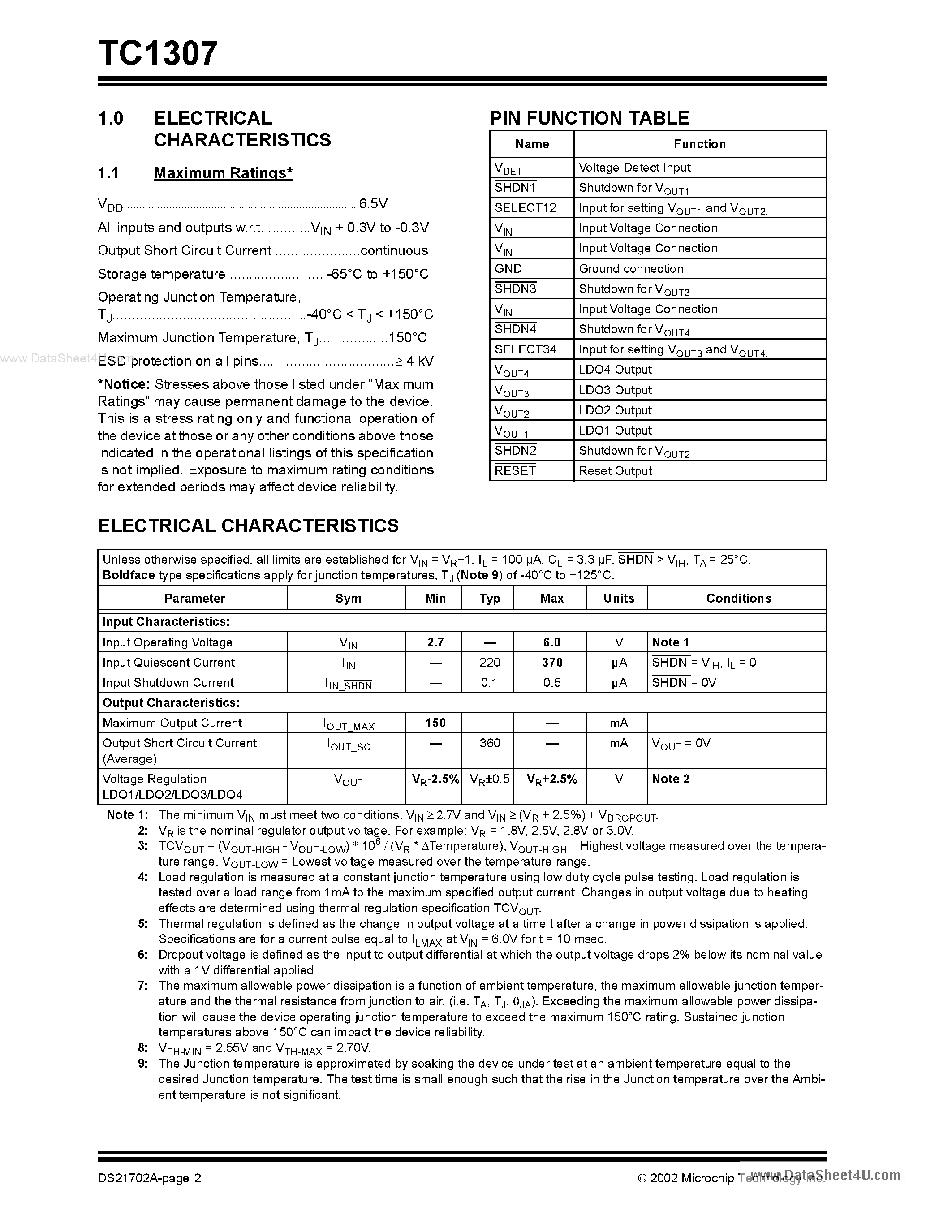 Datasheet TC1307 page 2 Datasheet TC1307 - Four-Channel CMOS LDO page 2