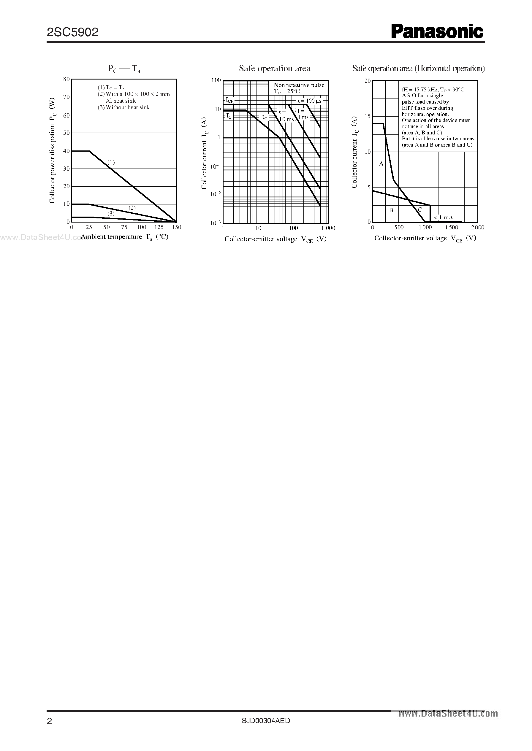 Даташит на микросхему C5902 страница 2 Даташит C5902 - Search -----> 2SC5902 страница 2