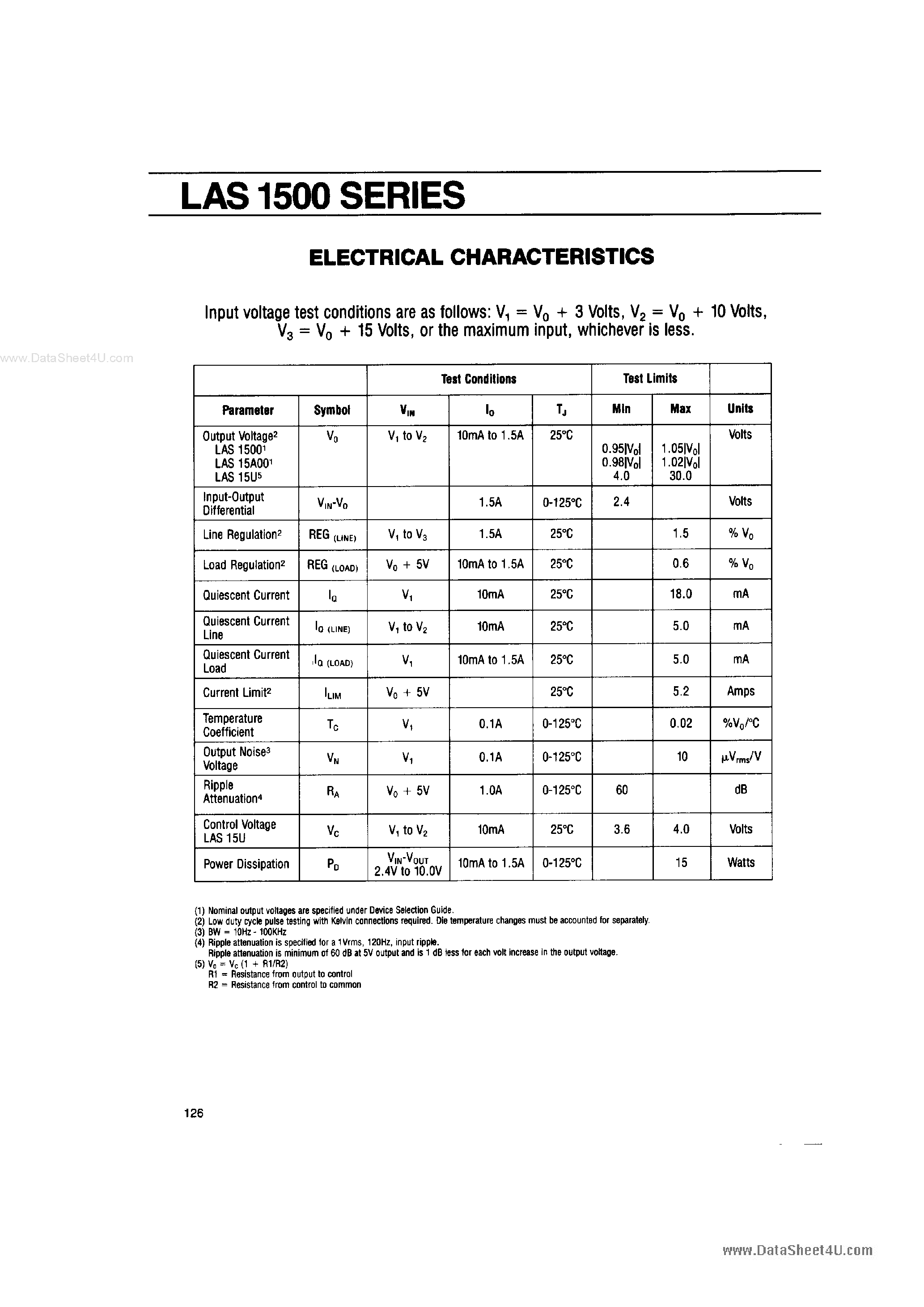 Datasheet LAS1524 - 1.5 AMP POSITIVE VOLTAGE REGULATORS page 2