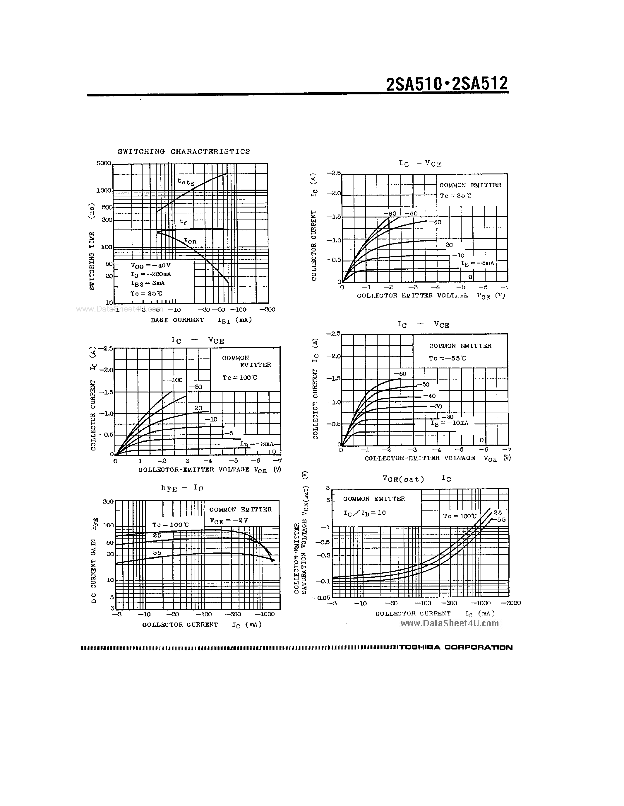 Даташит на микросхему 2SA510 страница 2 Даташит 2SA510 - (2SA510 / 2SA512) SILICON PNP EPITAXIAL TYPE страница 2