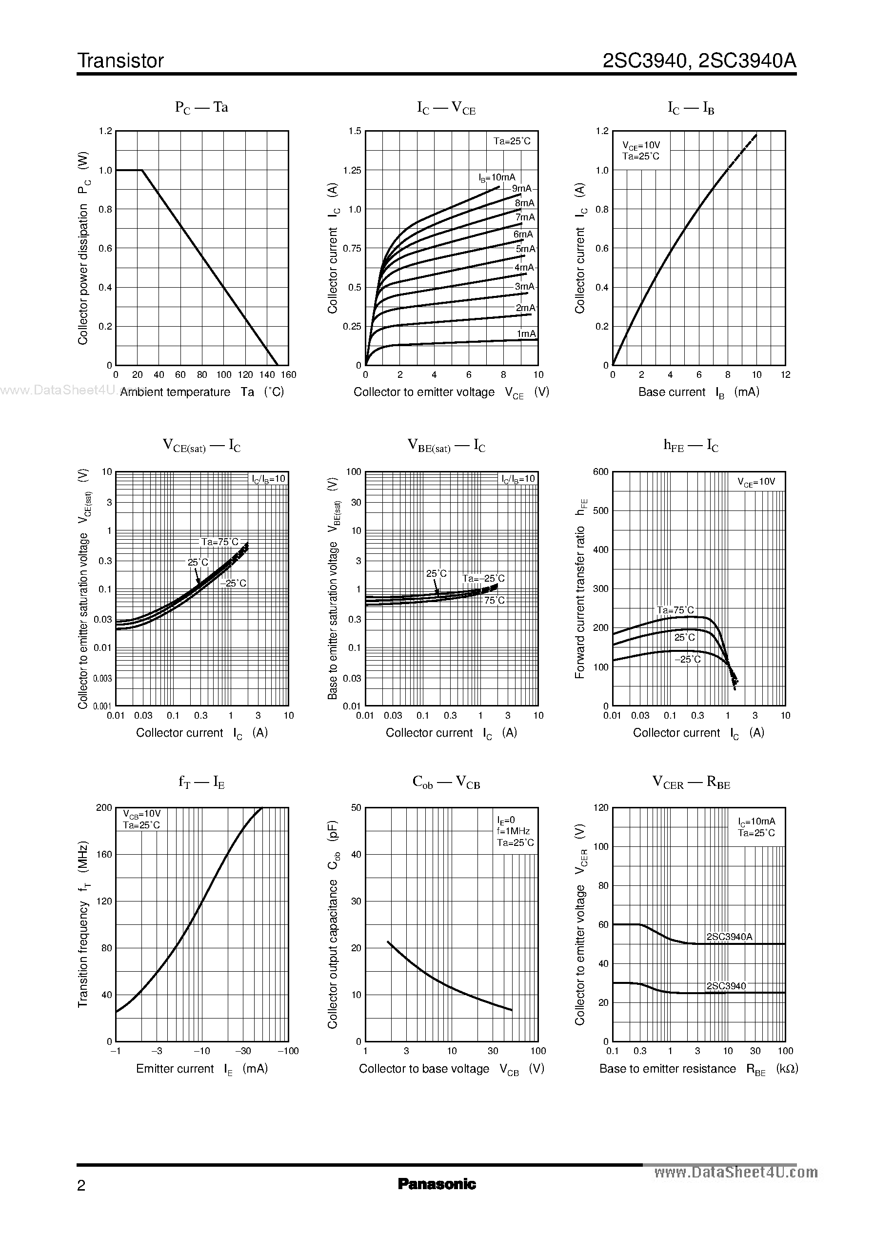 Datasheet C3940A - Search -----> 2SC3940A page 2