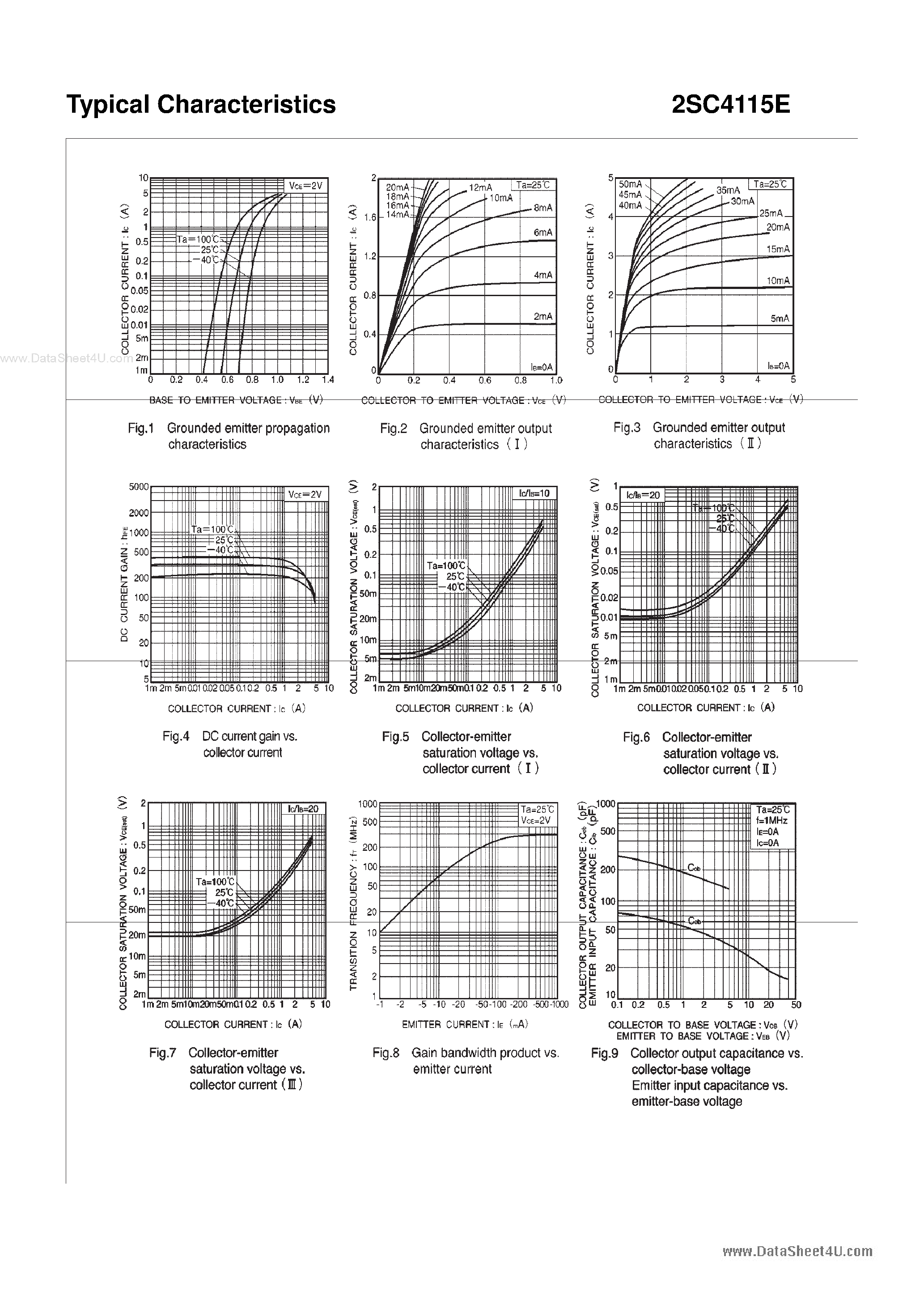 Datasheet C4115E page 2 Datasheet C4115E - Search -----> 2SC4115E page 2
