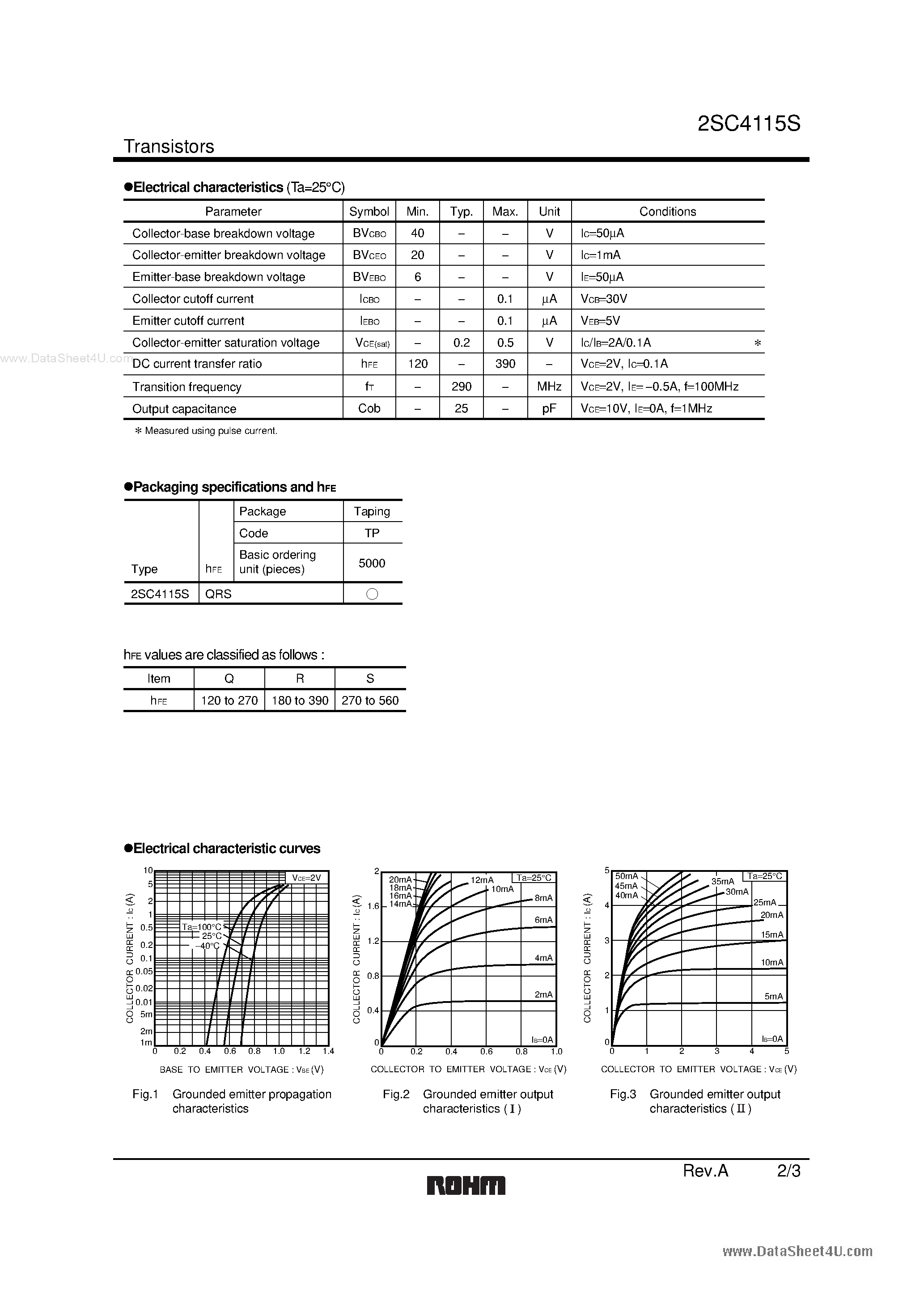Datasheet C4115S page 2 Datasheet C4115S - Search -----> 2SC4115S page 2