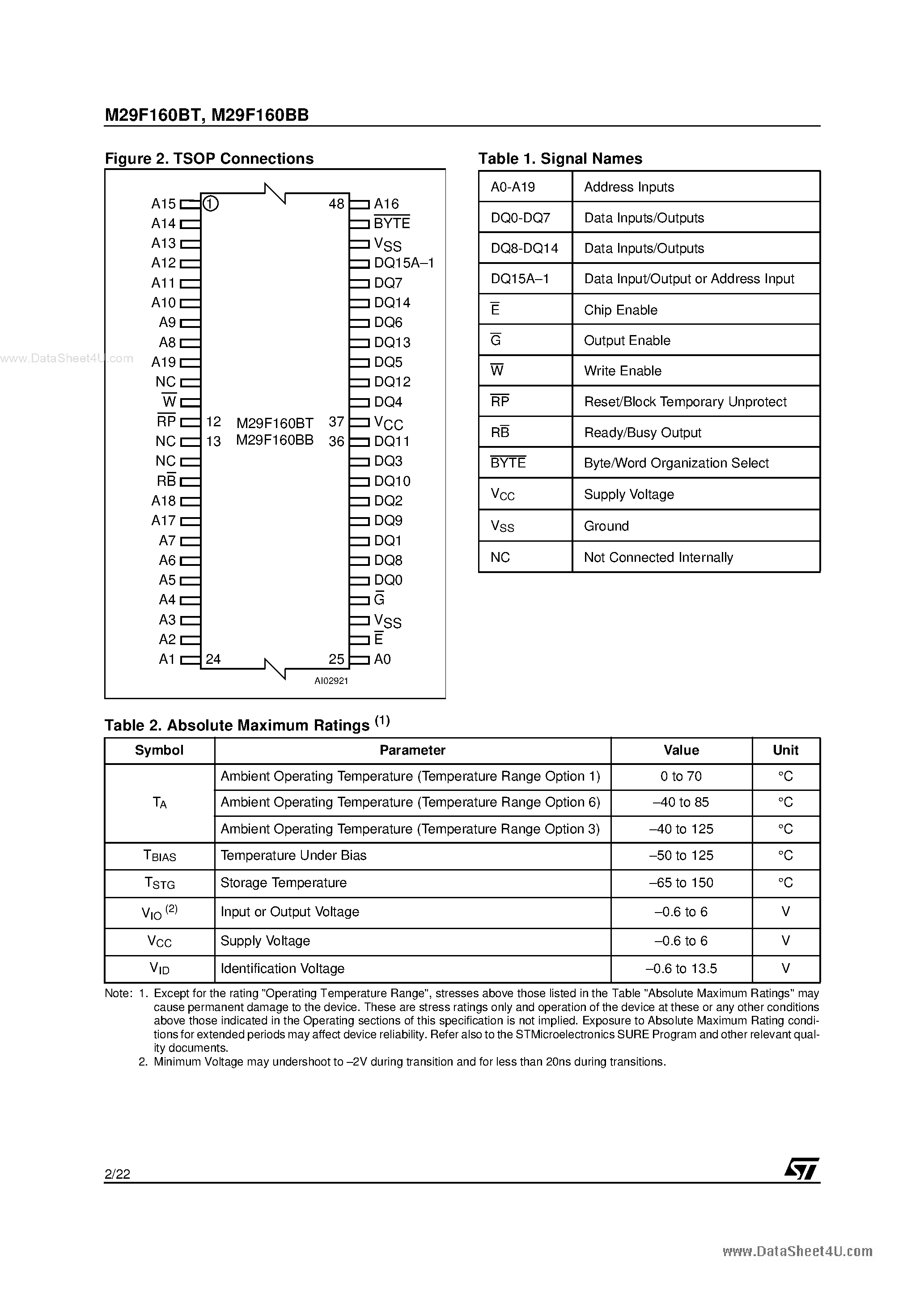 Datasheet 29F160BB page 2 Datasheet 29F160BB - Boot Block Single Supply Flash Memory page 2