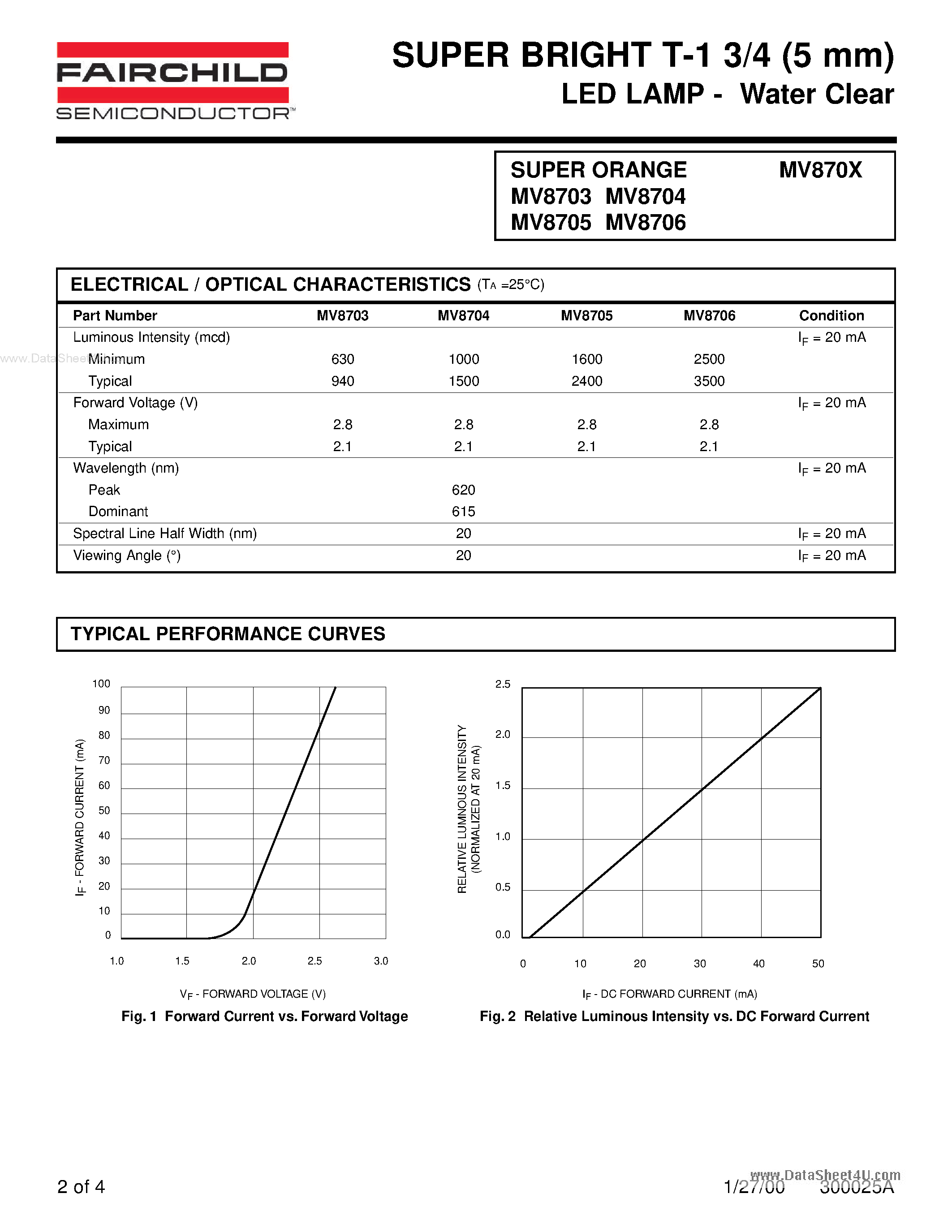 Datasheet MV8703 page 2 Datasheet MV8703 - (MV8703 - MV8706) SUPER BRIGHT T-1 3/4 (5 mm) LED LAMP page 2