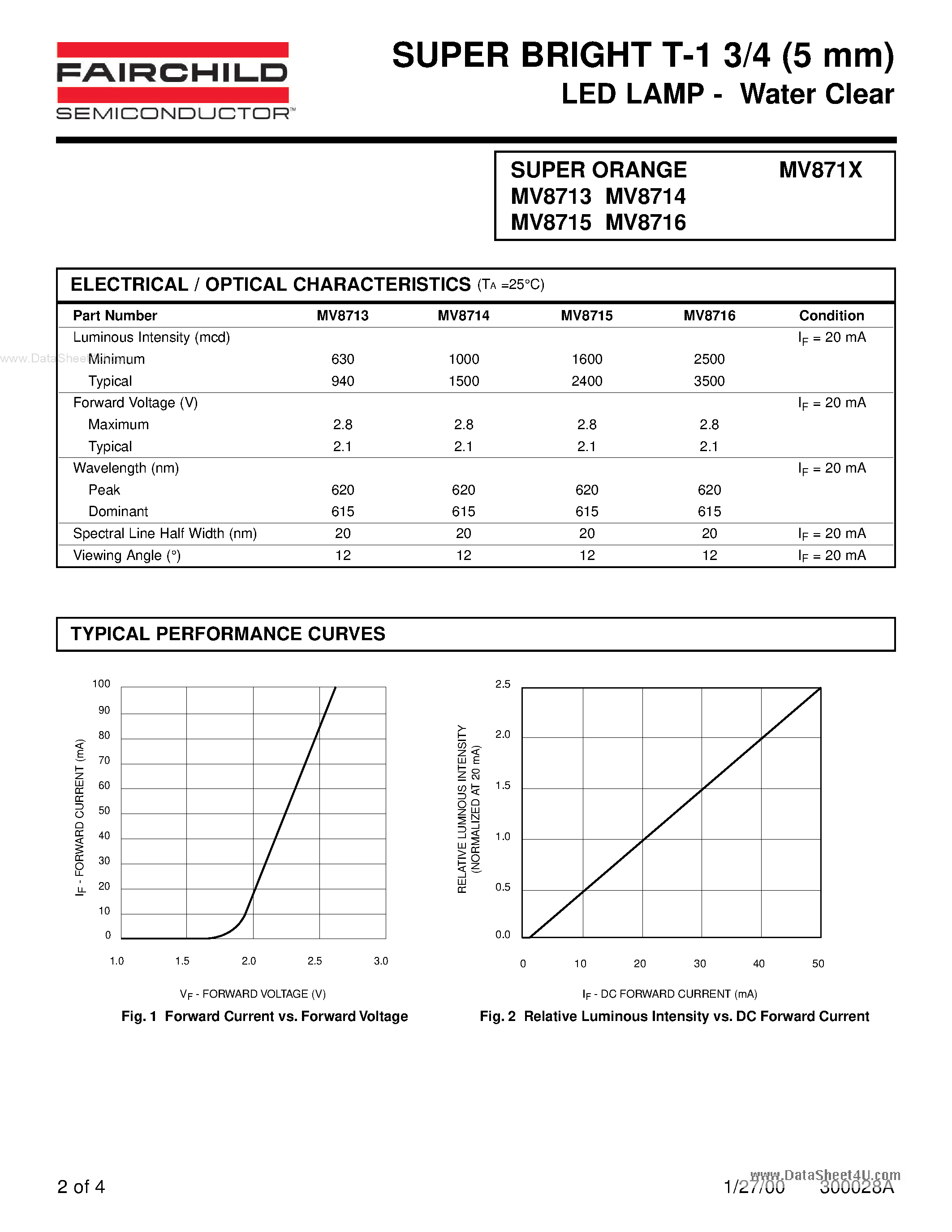 Даташит на микросхему MV8713 страница 2 Даташит MV8713 - (MV8713 - MV8716) SUPER BRIGHT T-1 3/4 (5 mm) LED LAMP страница 2