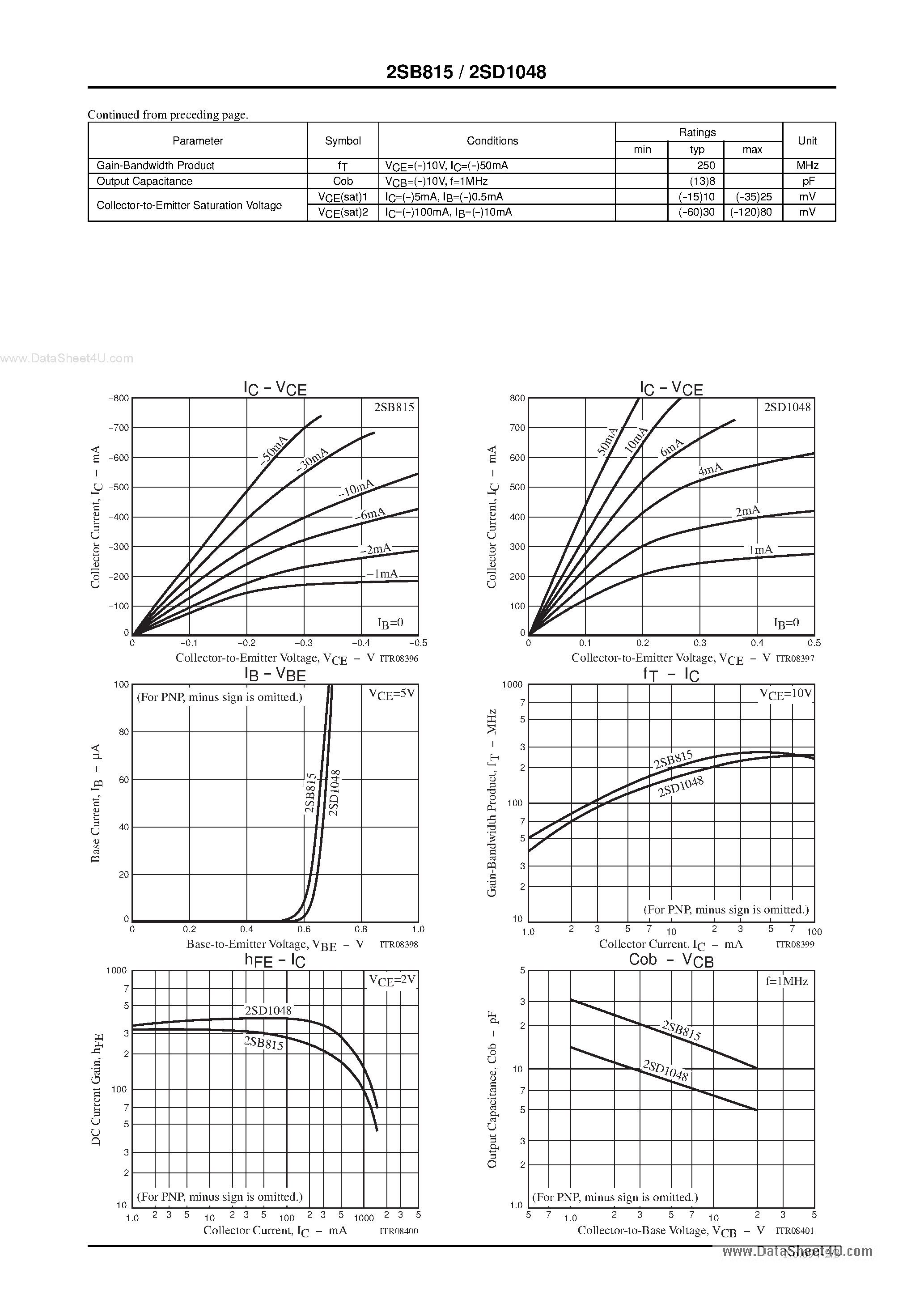 Datasheet D1048 - Search -----> 2SD1048 page 2