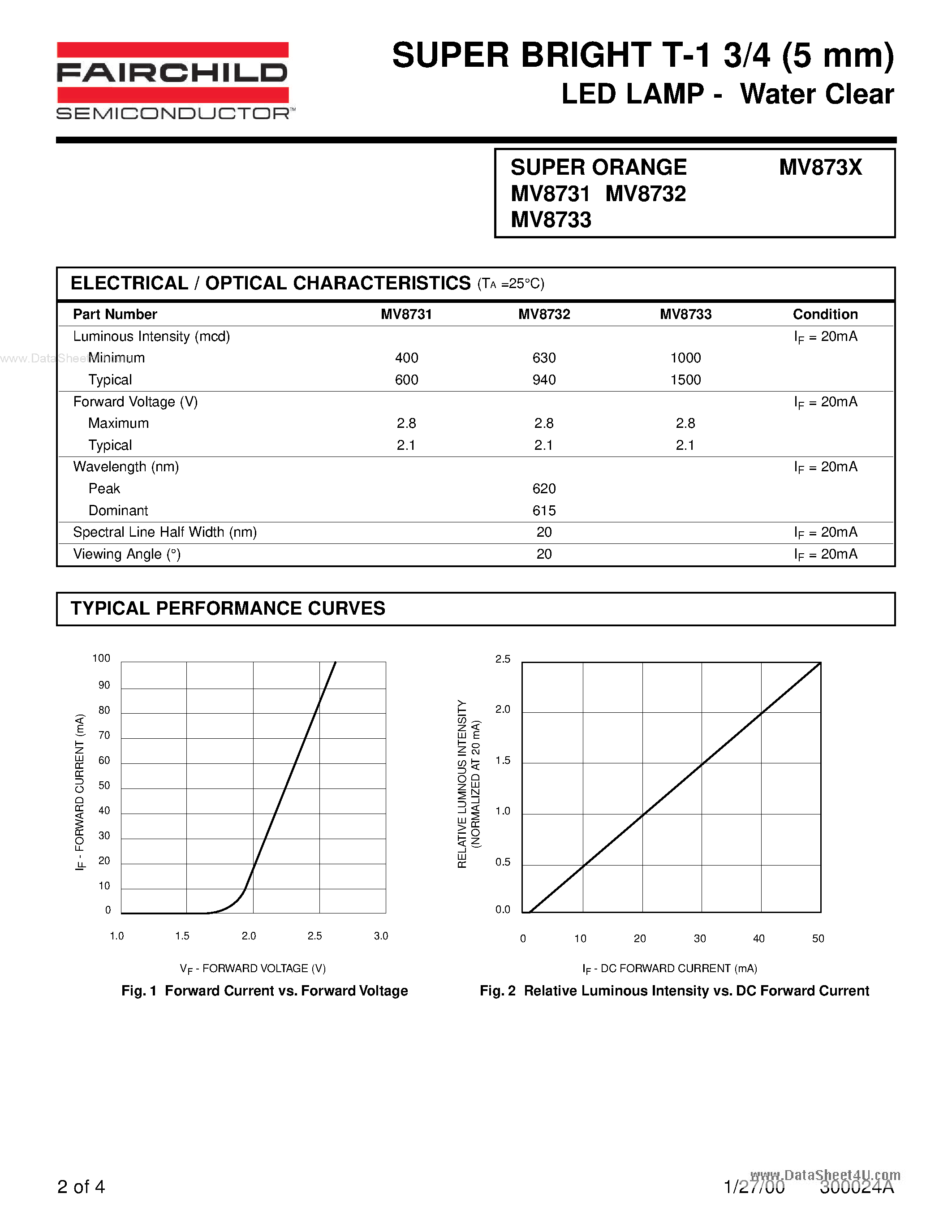 Даташит на микросхему MV8731 страница 2 Даташит MV8731 - (MV8731 - MV8733) SUPER BRIGHT T-1 3/4 (5 mm) LED LAMP страница 2