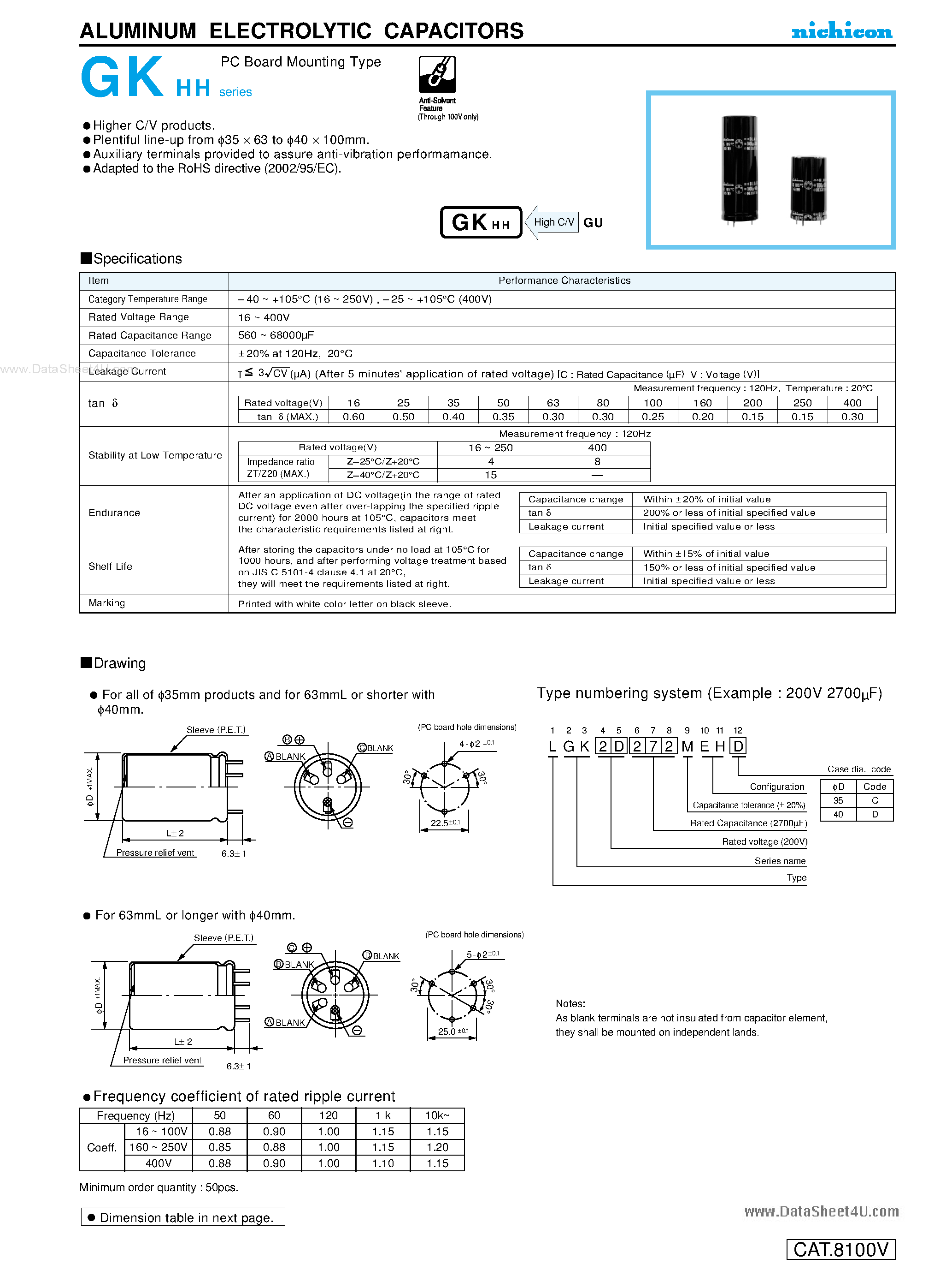 Datasheet LGK2Axxxx - ALUMINUM ELECTROLYTIC CAPACITORS page 1