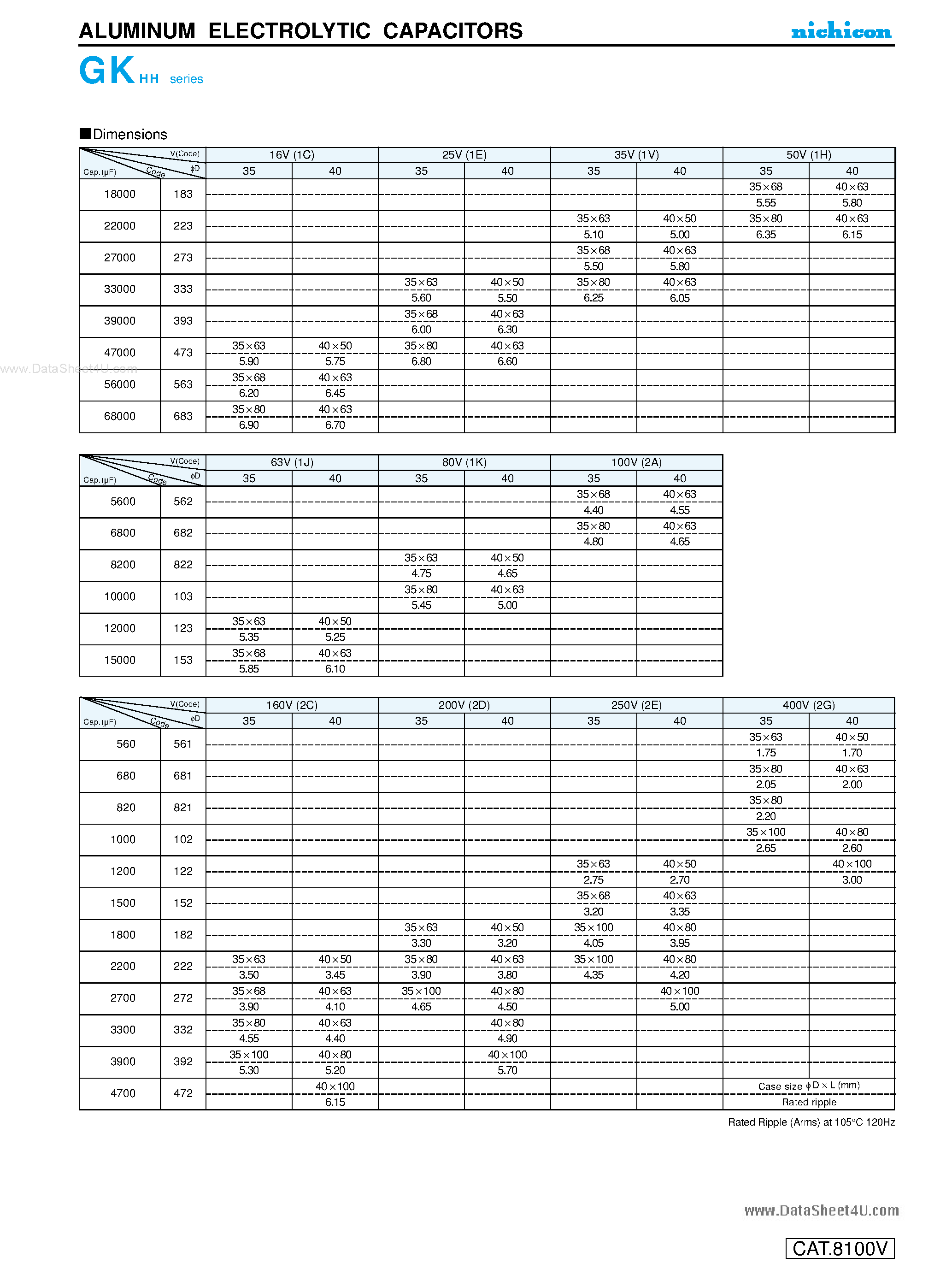 Datasheet LGK2Axxxx - ALUMINUM ELECTROLYTIC CAPACITORS page 2