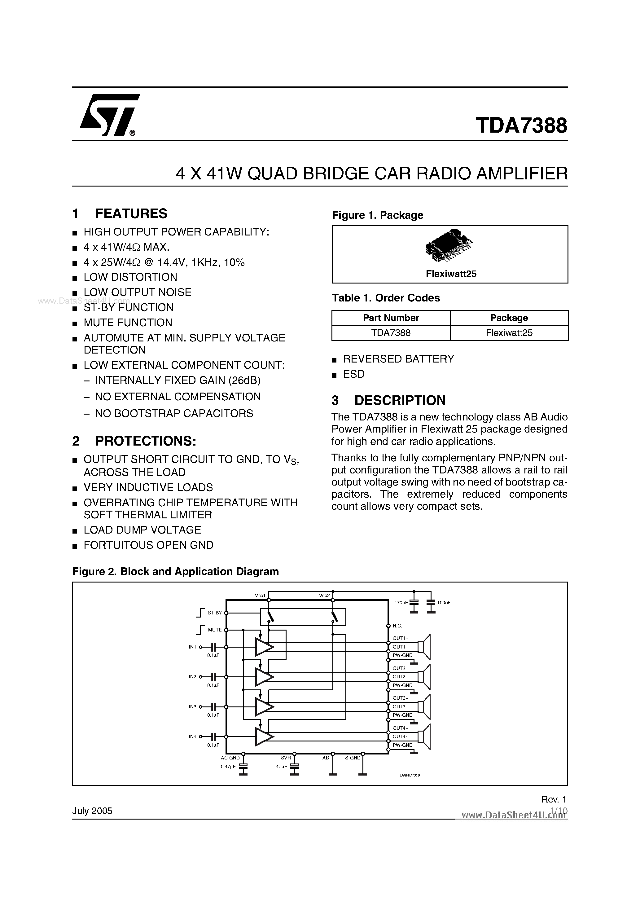 Даташит на микросхему TDA7388 страница 1 Даташит TDA7388 - 4 X 41W QUAD BRIDGE CAR RADIO AMPLIFIER страница 1