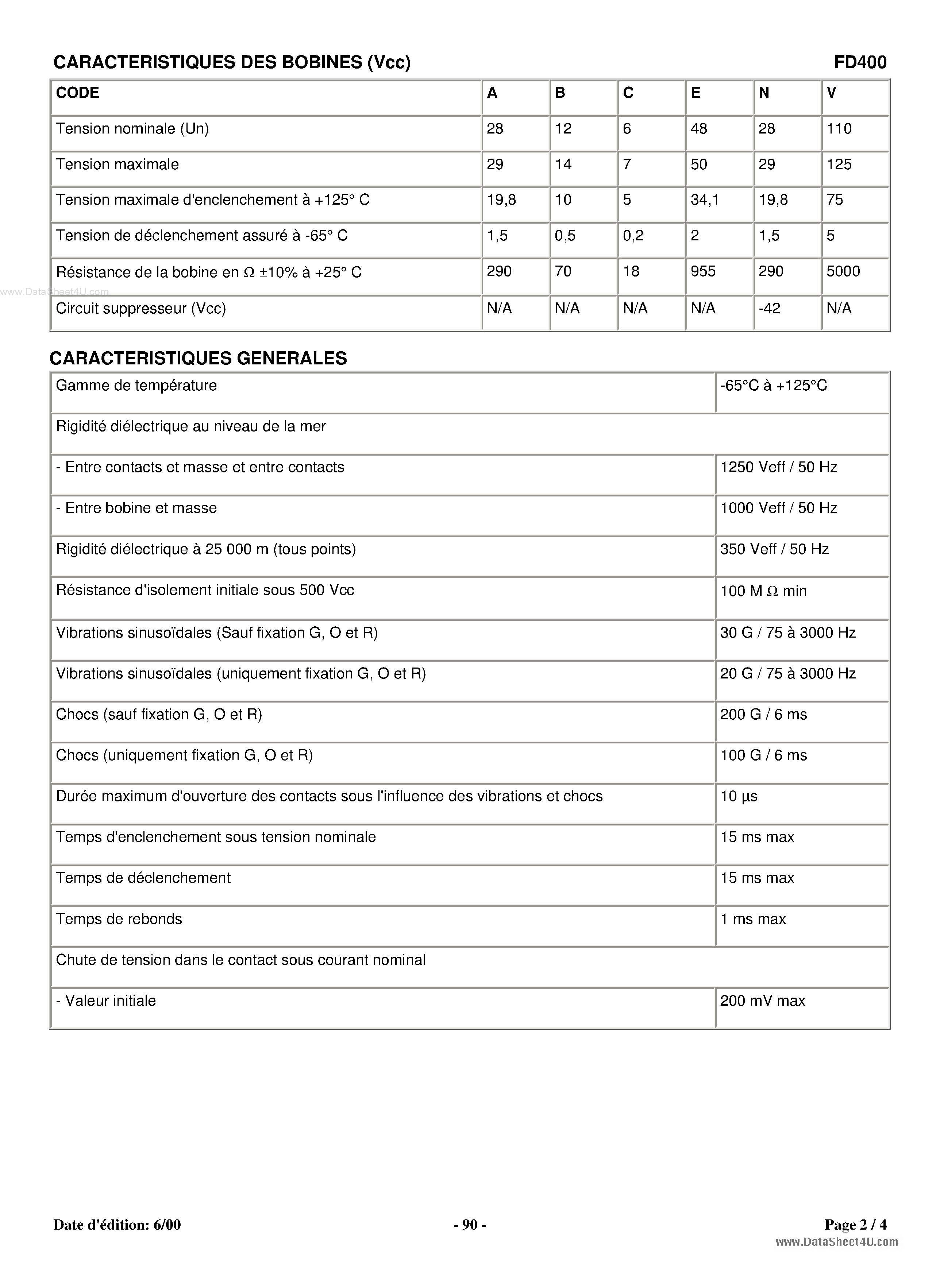 Datasheet FD400 - RELAIS HERMETIQUE 2 RT DOUBLE COUPURE 10 A/56 Vcc page 2