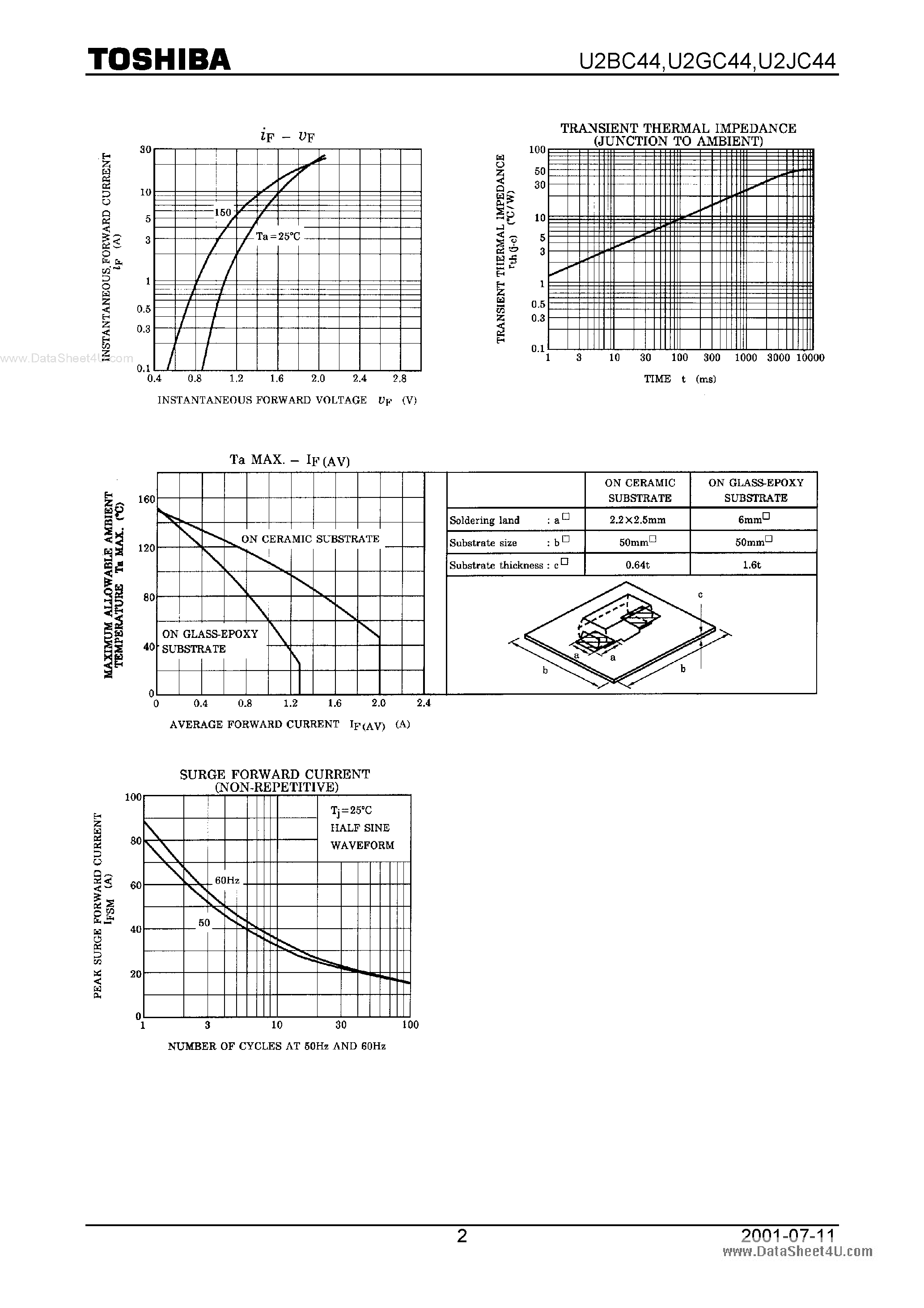 Datasheet U2GC44 page 2 Datasheet U2GC44 - RECTIFIER SCHOTTKY BARRIER page 2