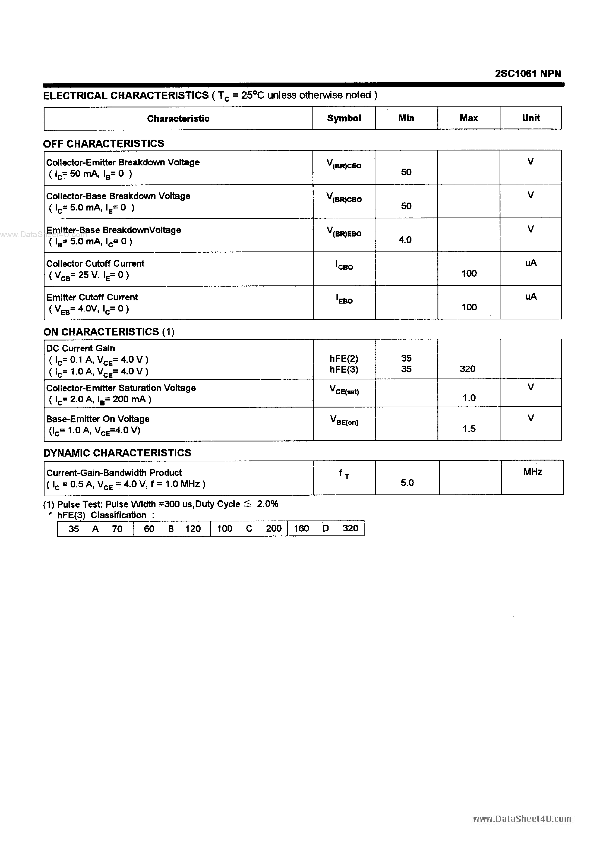 Datasheet C1061 - Search -----> 2SC1061 page 2