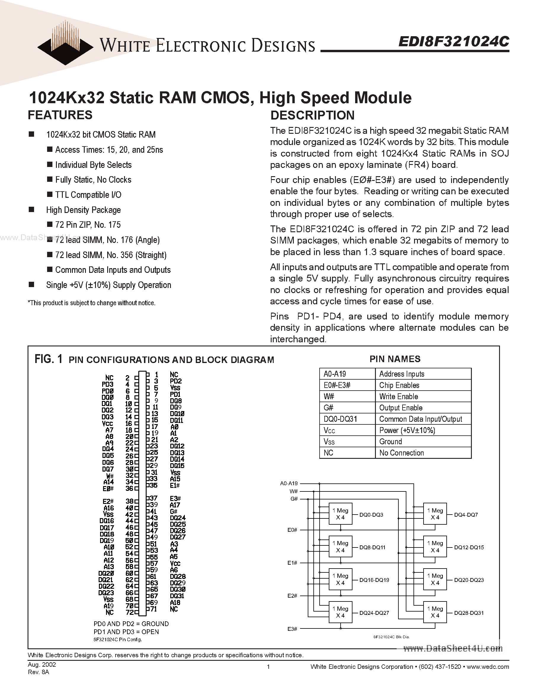 Даташит EDI8F321024C - 1024Kx32 Static RAM CMOS страница 1