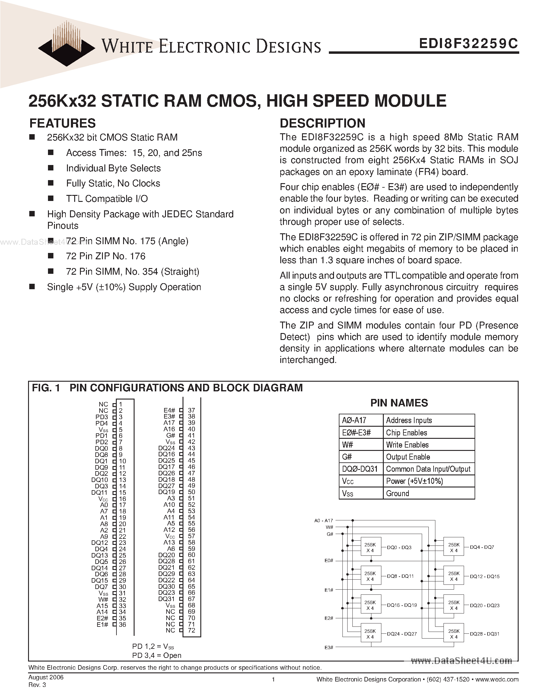 Даташит на микросхему EDI8F32259C страница 1 Даташит EDI8F32259C - 256Kx32 STATIC RAM CMOS страница 1