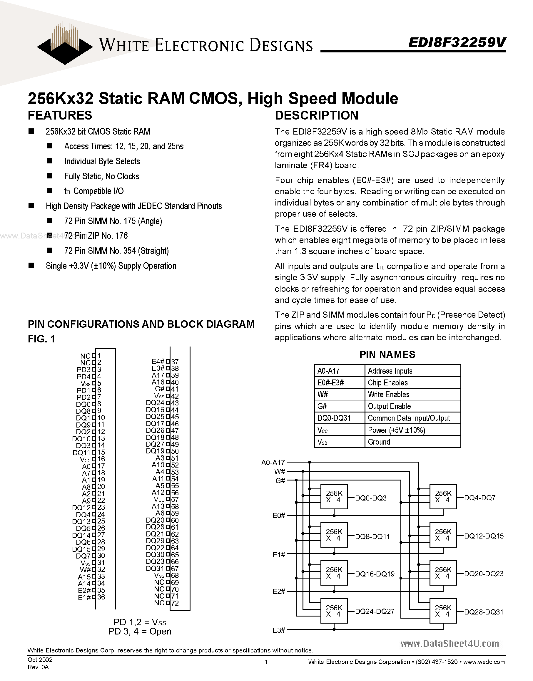 Даташит на микросхему EDI8F32259V страница 1 Даташит EDI8F32259V - 256Kx32 Static RAM CMOS страница 1