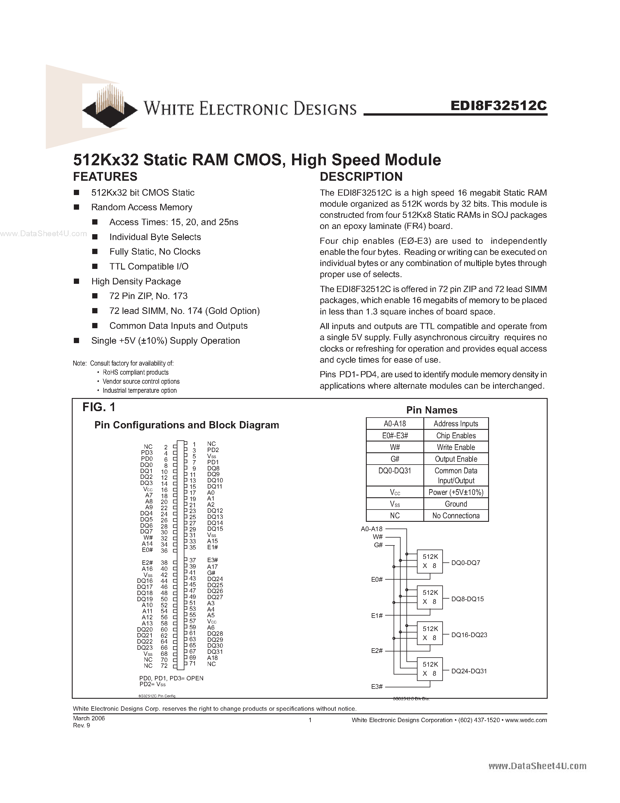 Даташит на микросхему EDI8F32512C страница 1 Даташит EDI8F32512C - 512Kx32 Static RAM CMOS страница 1
