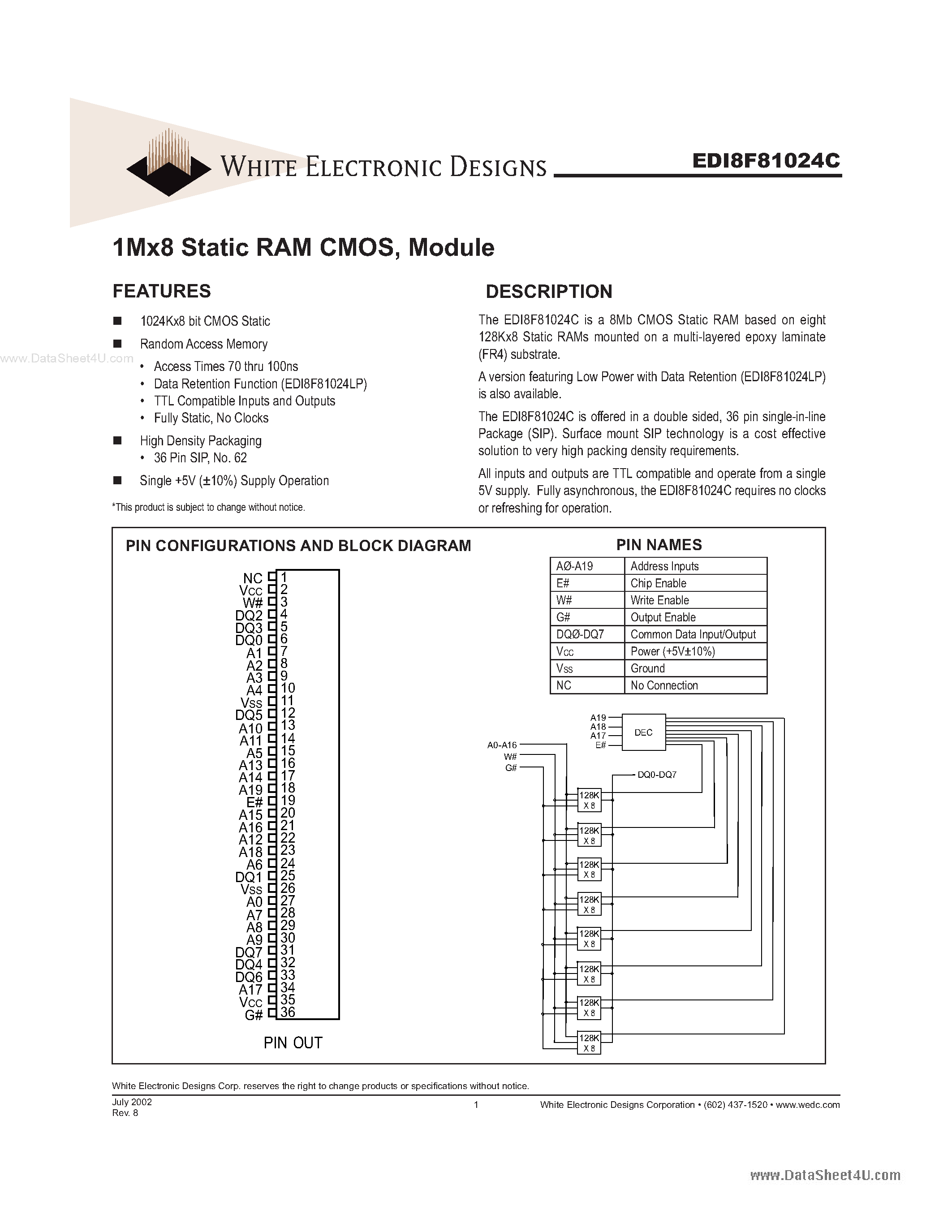 Даташит EDI8F81024C - 1Mx8 Static RAM CMOS страница 1