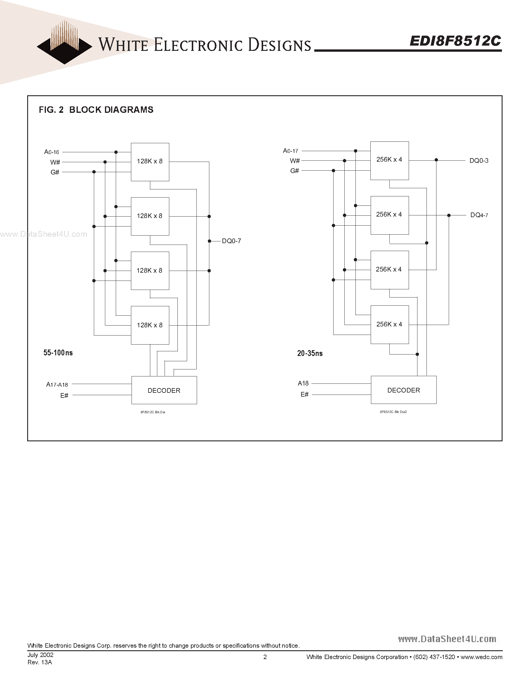 Даташит на микросхему EDI8F8512C страница 2 Даташит EDI8F8512C - 512Kx8 STATIC RAM CMOS страница 2