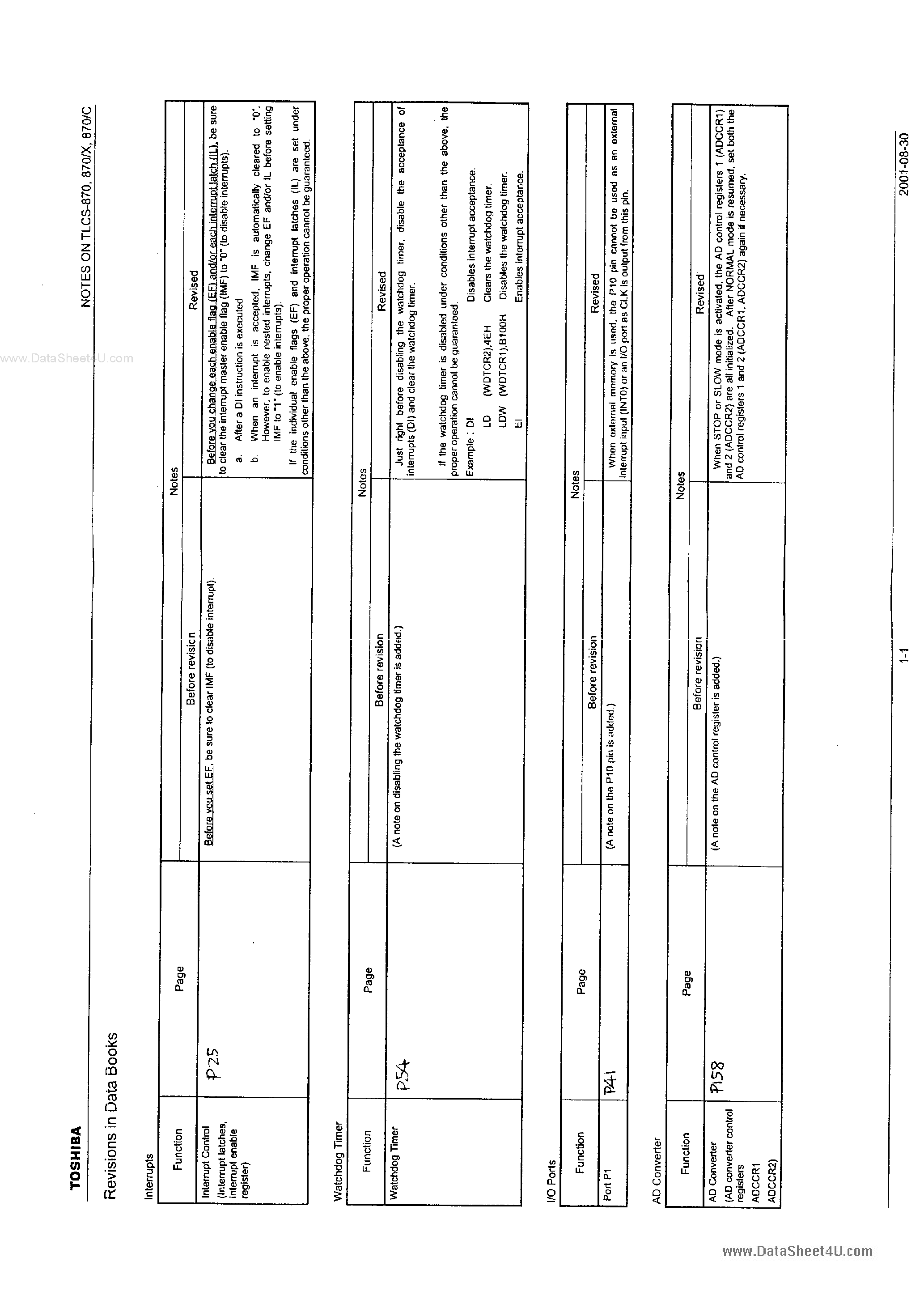 Datasheet TMP88PS43F - CMOS 8 BIT MICROCOMPUTER page 2