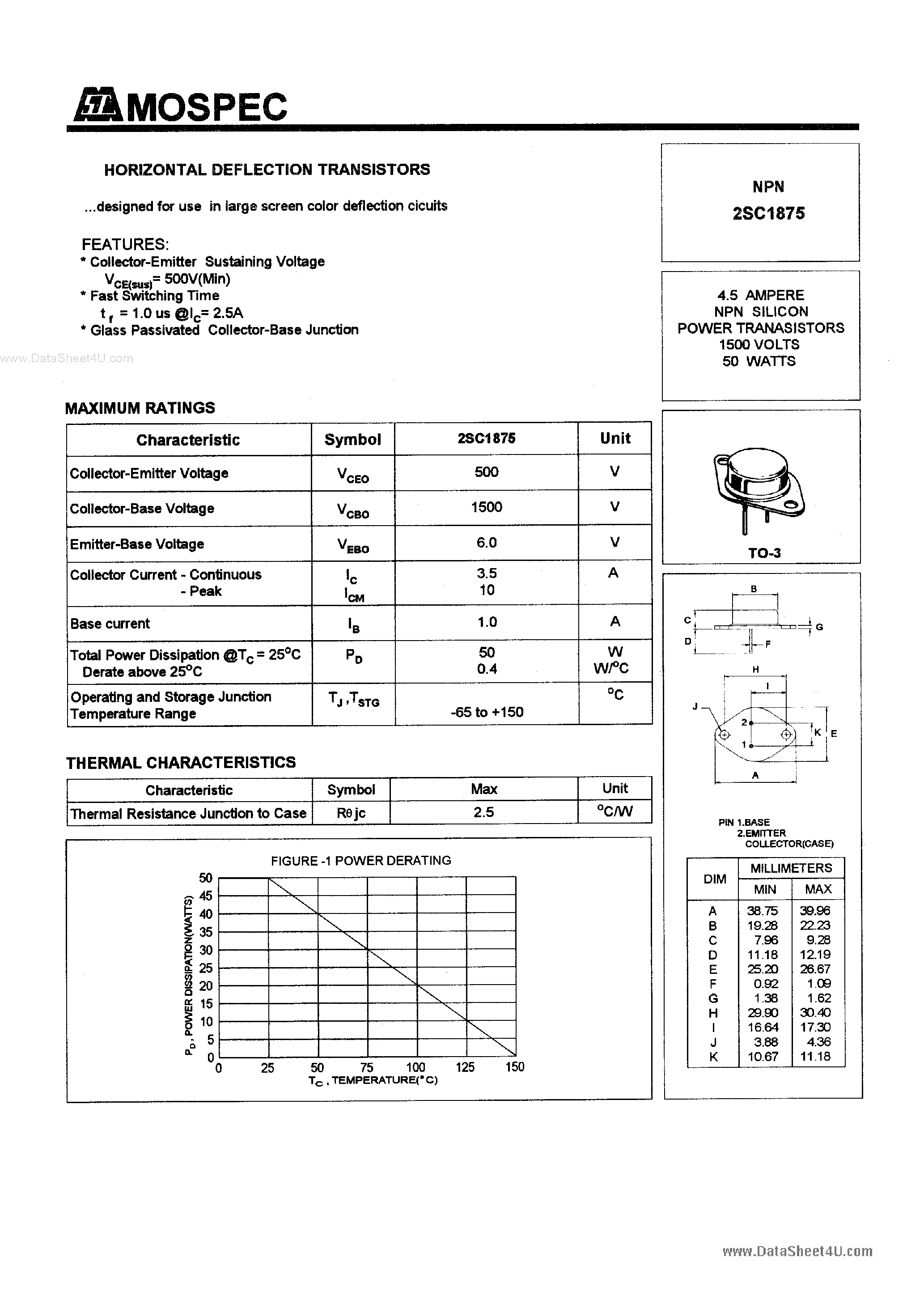 Даташит на микросхему C1875 страница 1 Даташит C1875 - Search -----> 2SC1875 страница 1