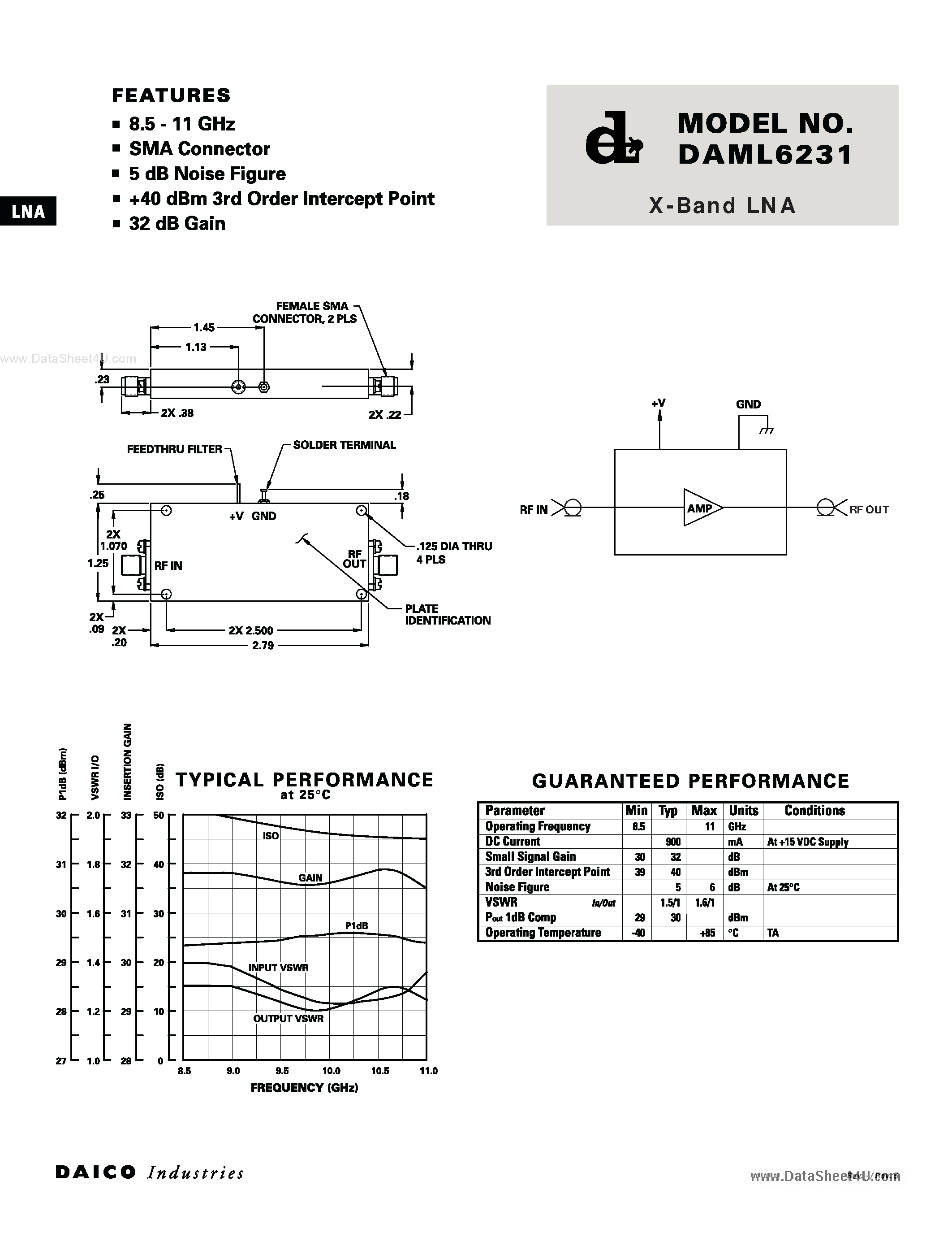 Даташит DAML6231 - X-Band LNA страница 1