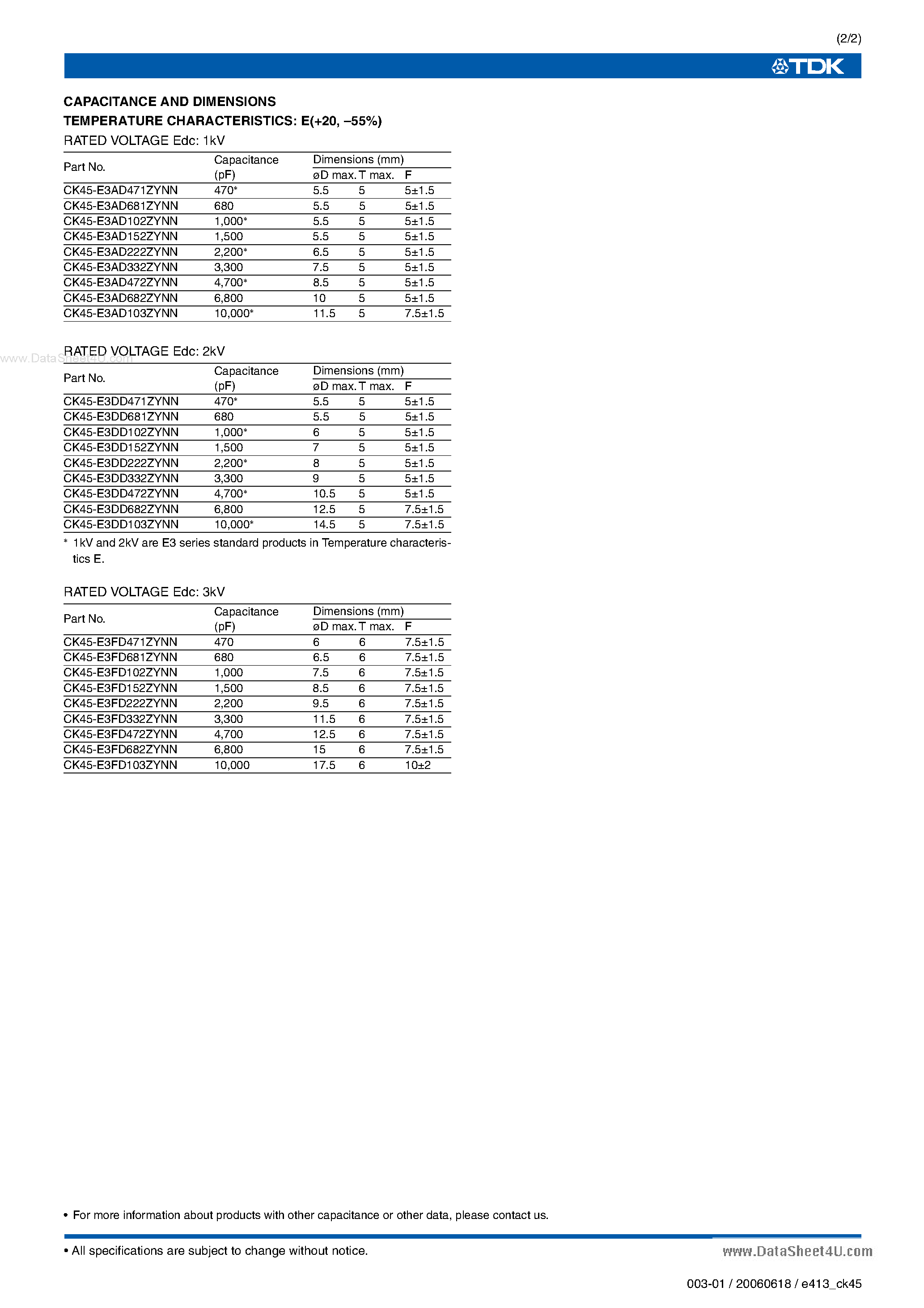 Datasheet CK45 page 2 Datasheet CK45 - Mid High Voltage Ceramic Capacitors page 2