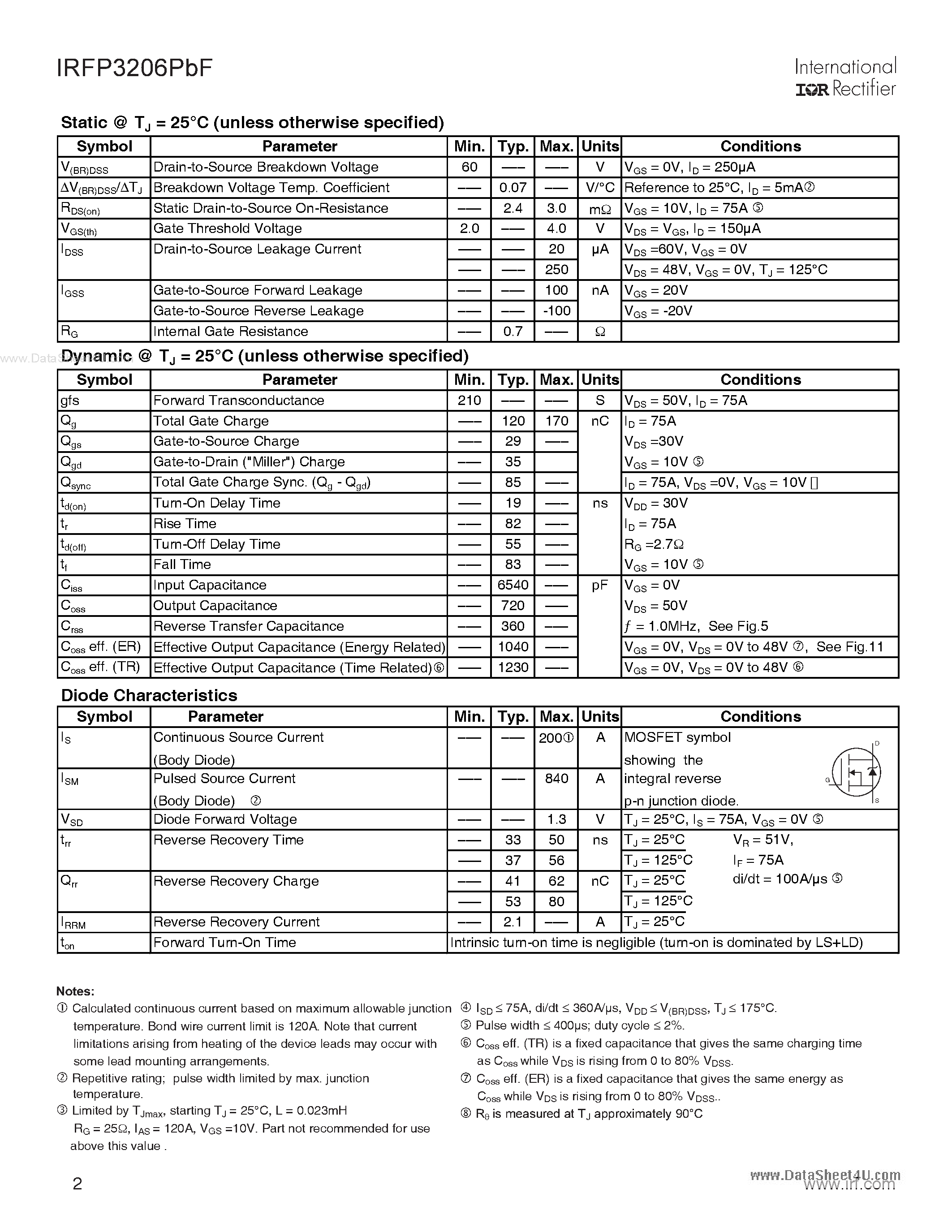 Datasheet IRFP3206PBF page 2 Datasheet IRFP3206PBF - HEXFET Power MOSFET page 2