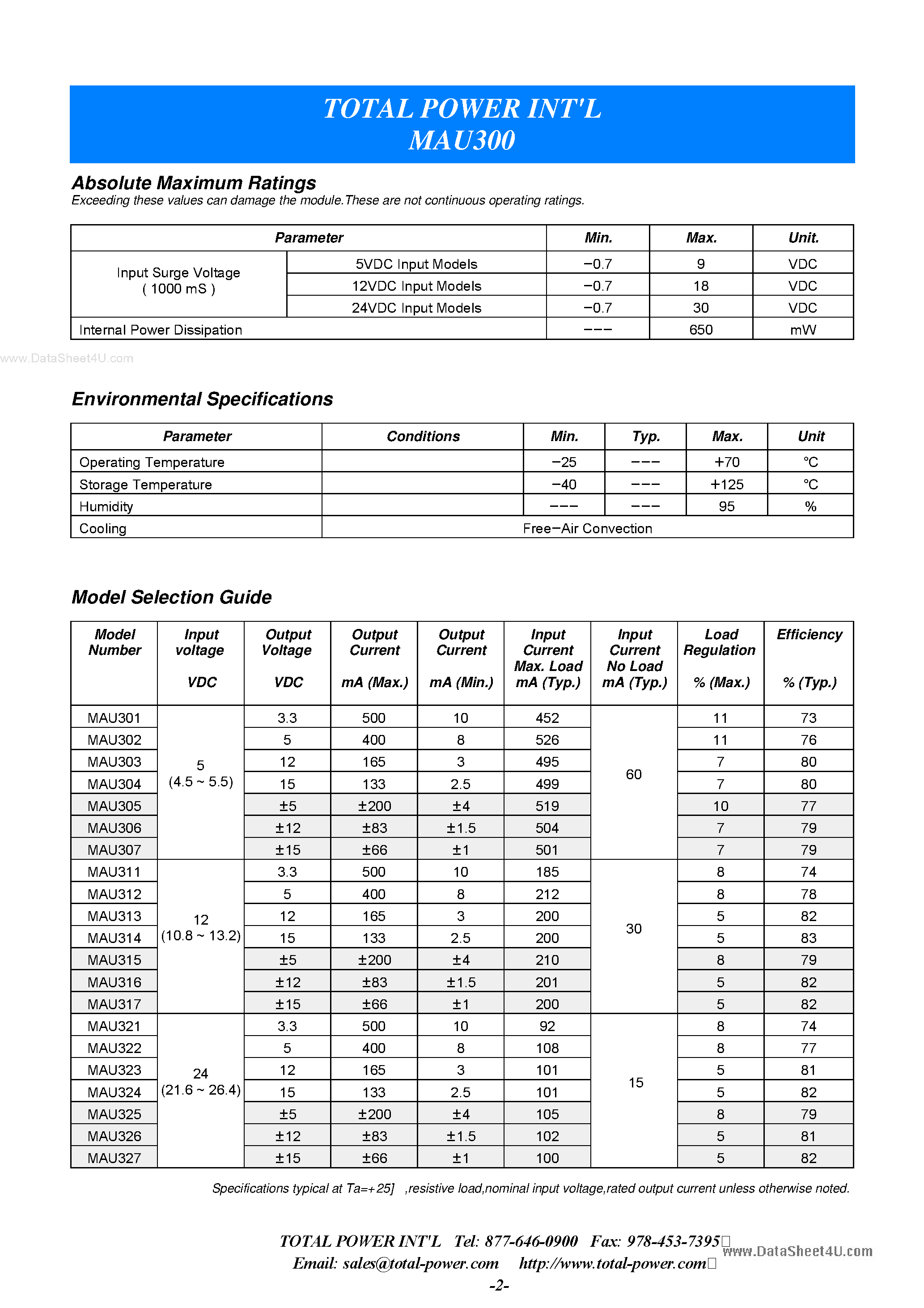Datasheet MAU300 - 2 Watt Ultra Miniature High Isolation SIP DC/DC Single & Dual Output page 2