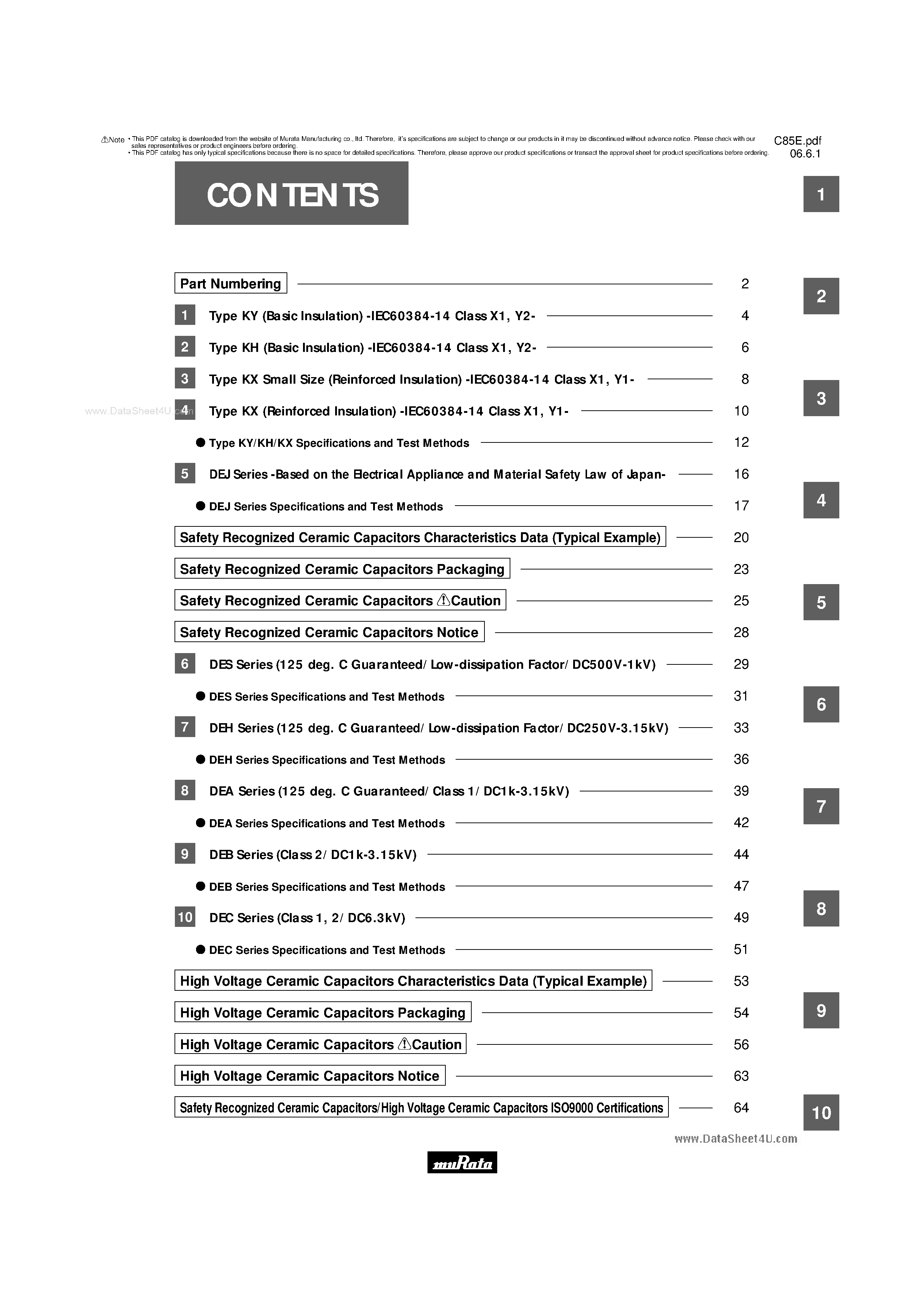 Datasheet DE21Xxxxxxxxx page 2 Datasheet DE21Xxxxxxxxx - High Voltage Ceramic Capacitors page 2