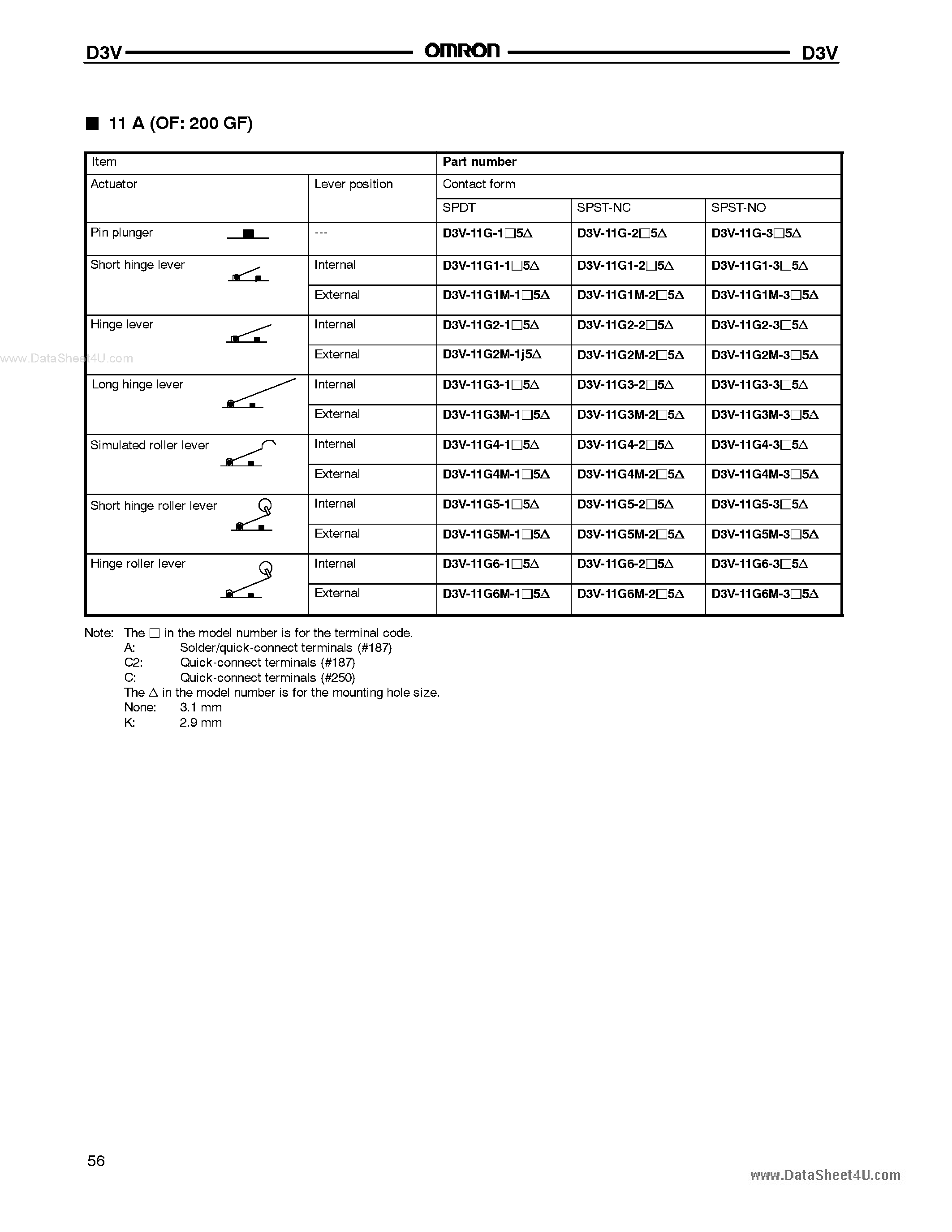 Даташит D3V-16Gxx - Miniature Snap Action Switch страница 2