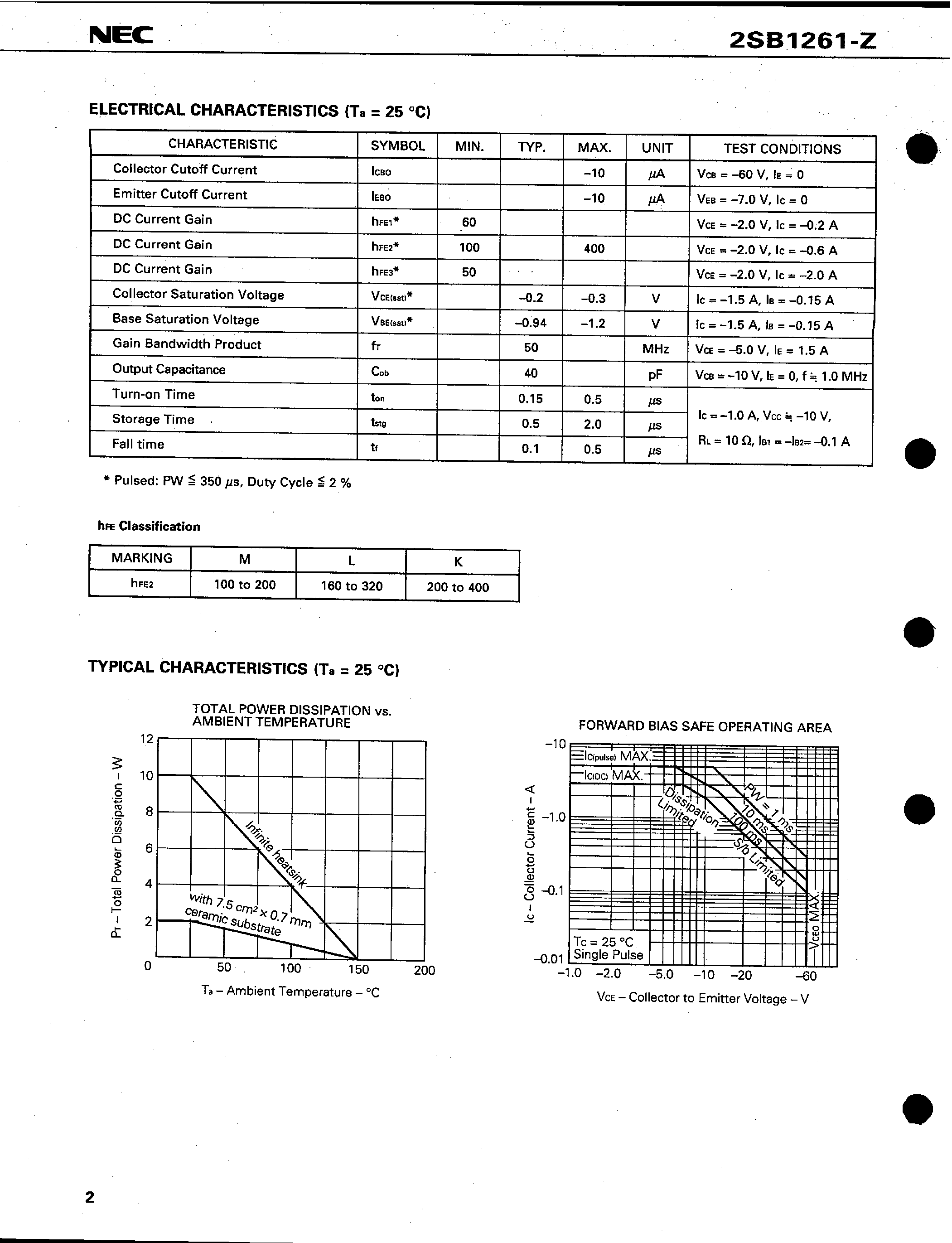 Datasheet B1261-Z page 2 Datasheet B1261-Z - Search -----> 2SB1261-Z page 2