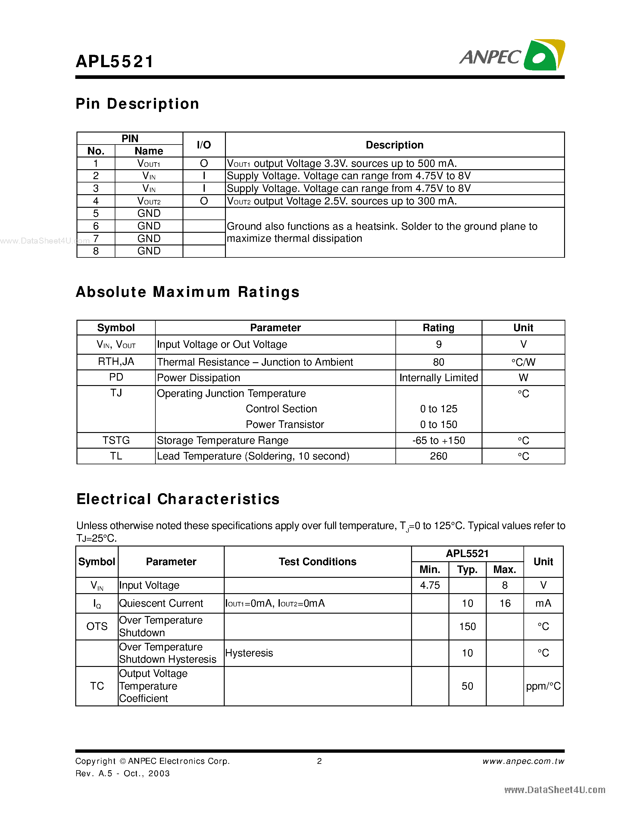 Datasheet APL5521 - 3.3V/500mA and 2.5V/300mA Linear Regulator page 2