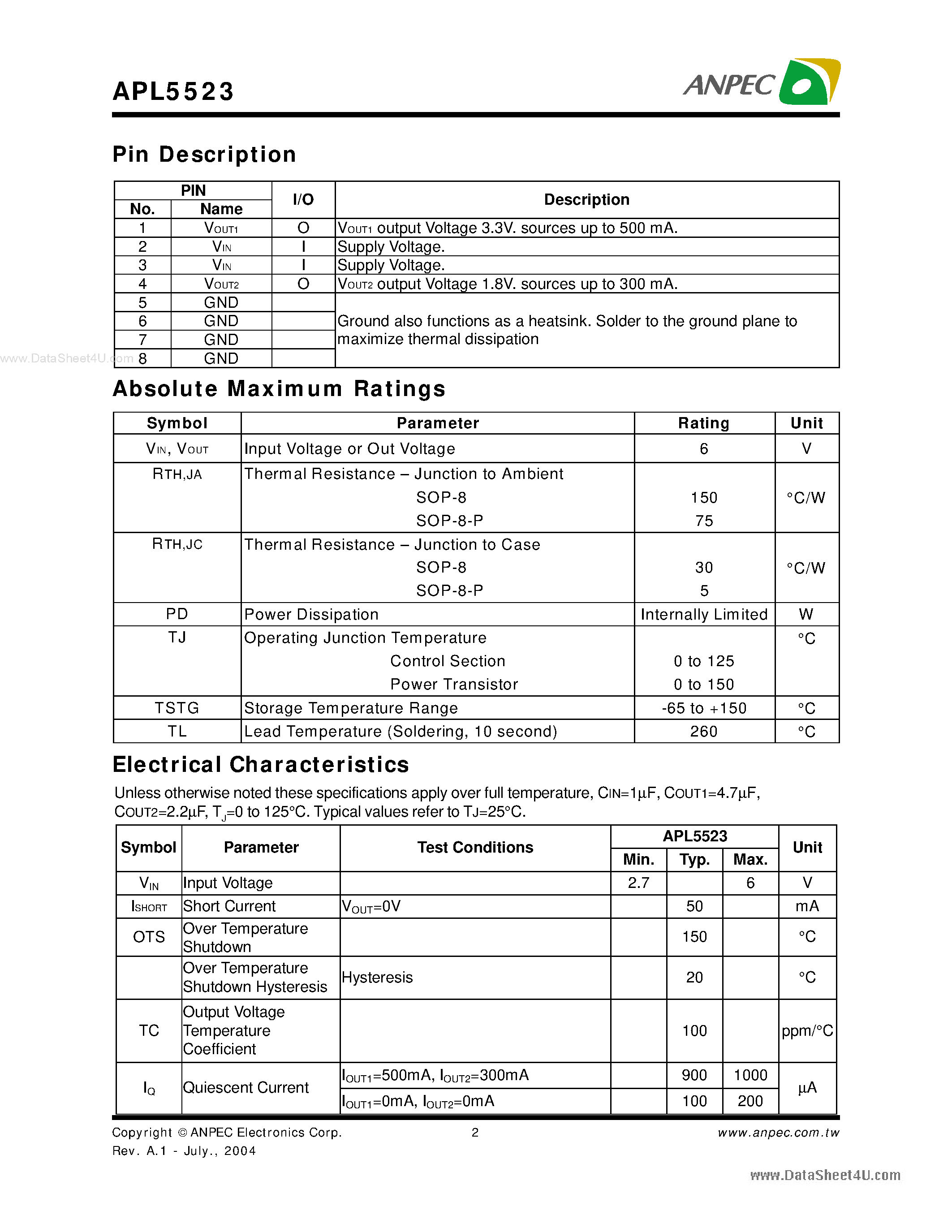 Datasheet APL5523 page 2 Datasheet APL5523 - 3.3V/500mA and 1.8V/300mA Linear Regulator page 2
