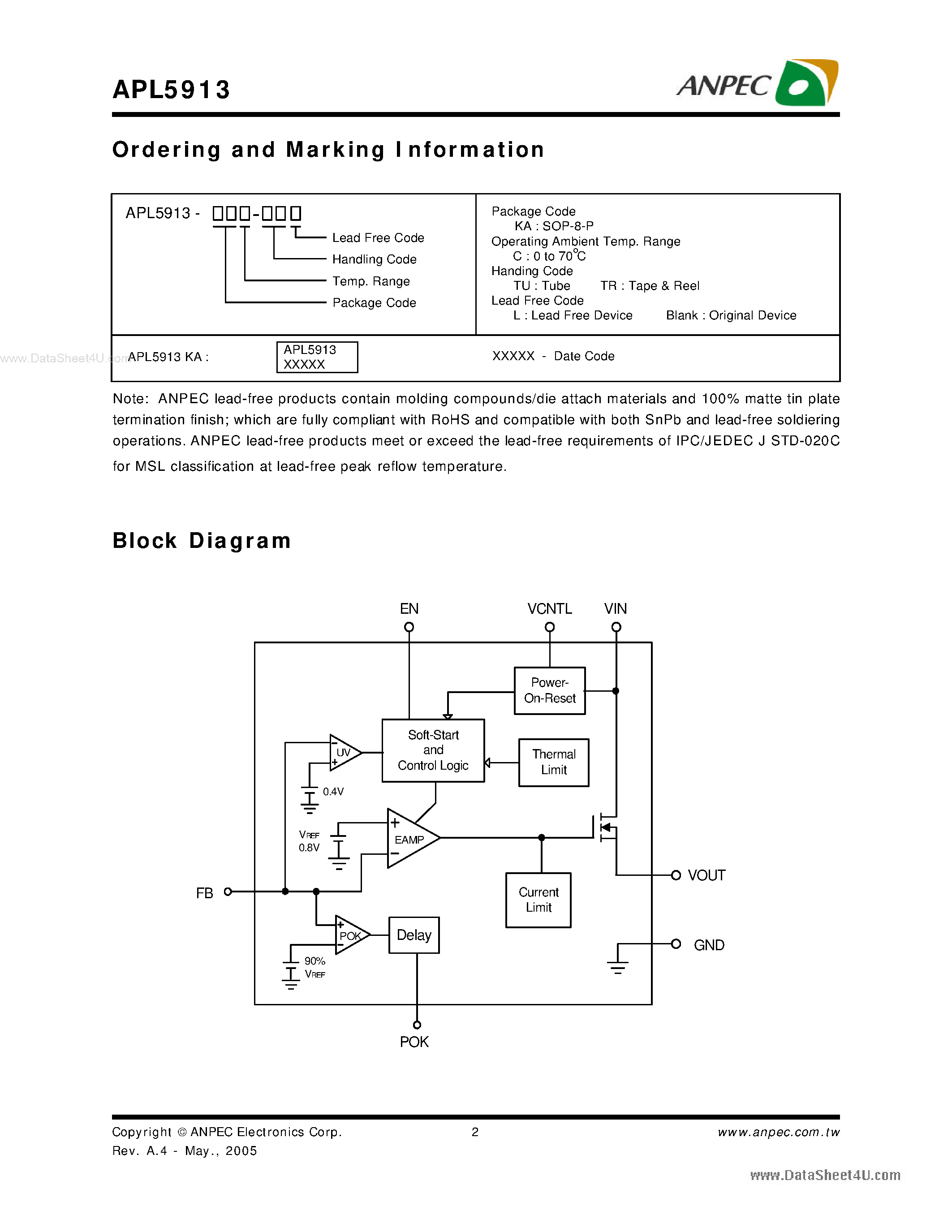 Datasheet APL5913 page 2 Datasheet APL5913 - 0.8V Reference Ultra Low Dropout Linear Regulator page 2