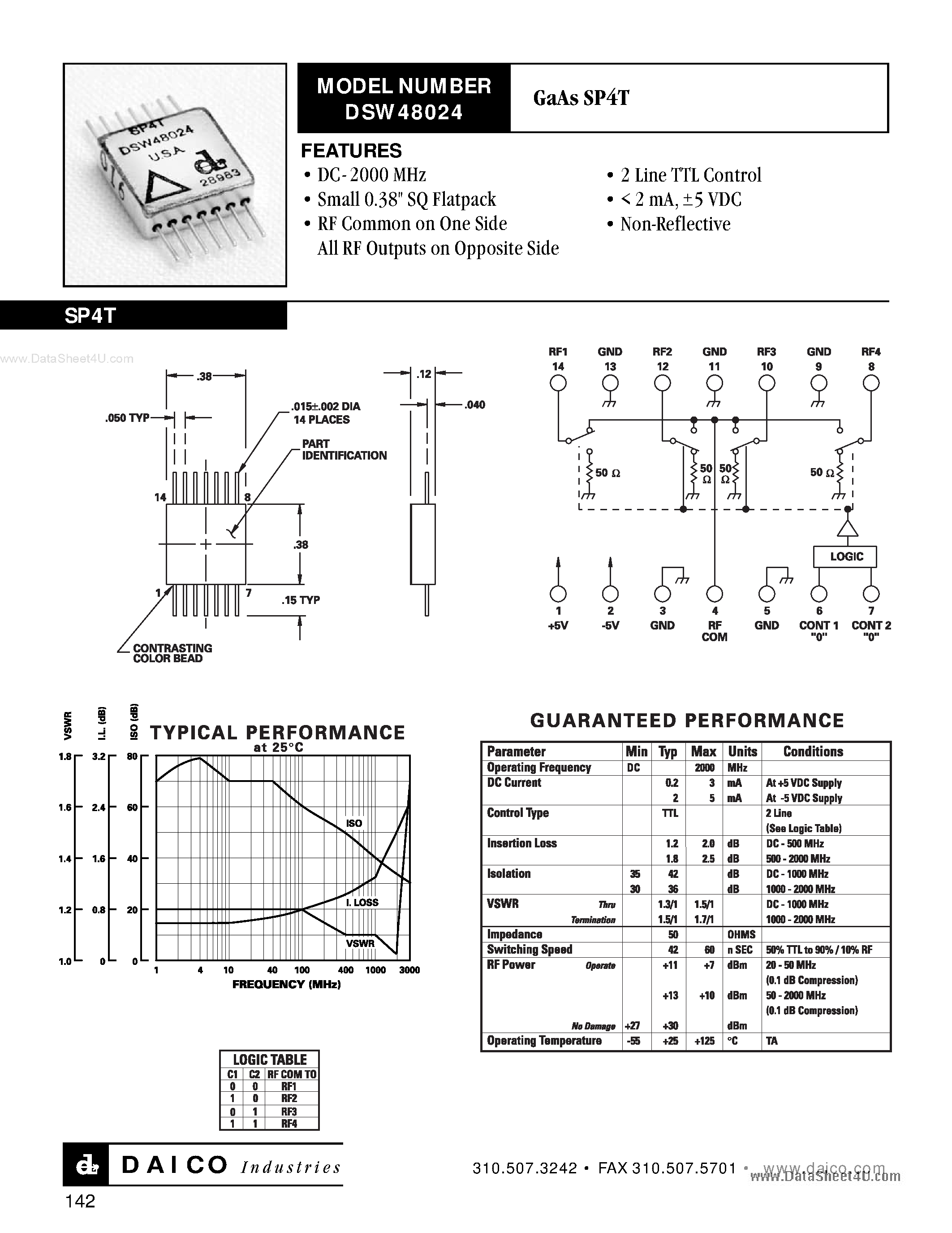 Даташит DSW48024 - Switch SPT страница 1