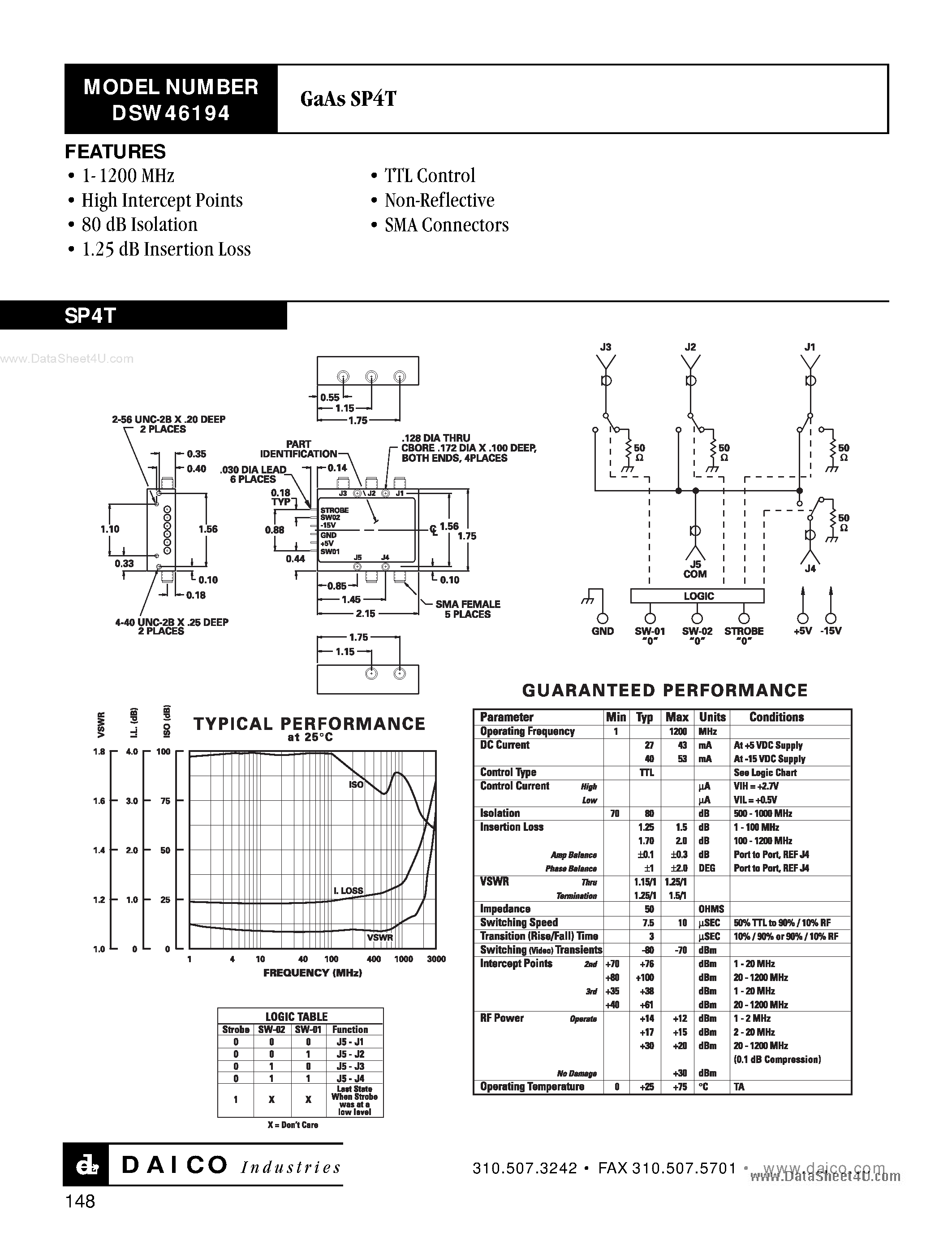 Даташит на микросхему DSW46194 страница 1 Даташит DSW46194 - Switch SPT страница 1