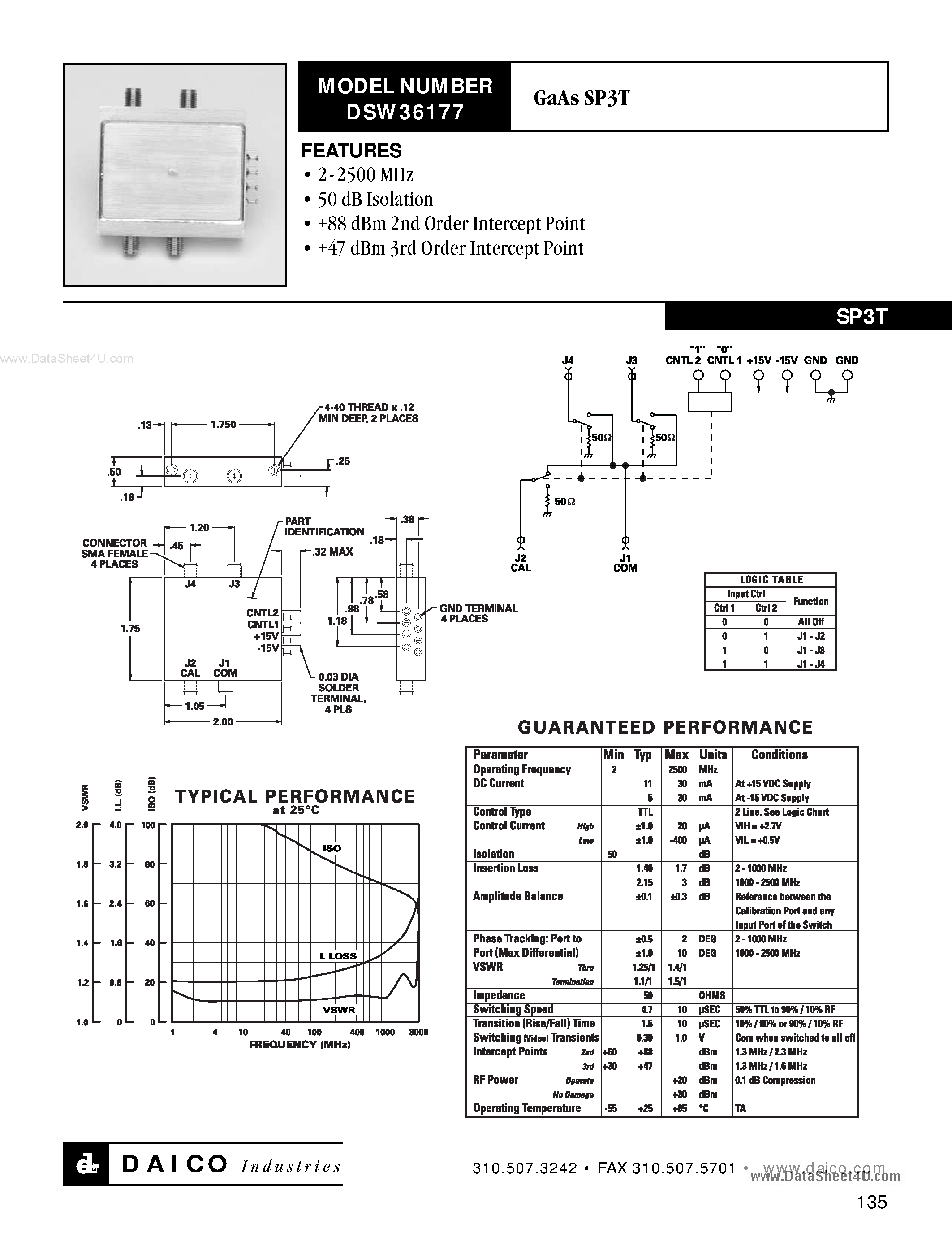 Даташит DSW36177 - Switch SPT страница 1
