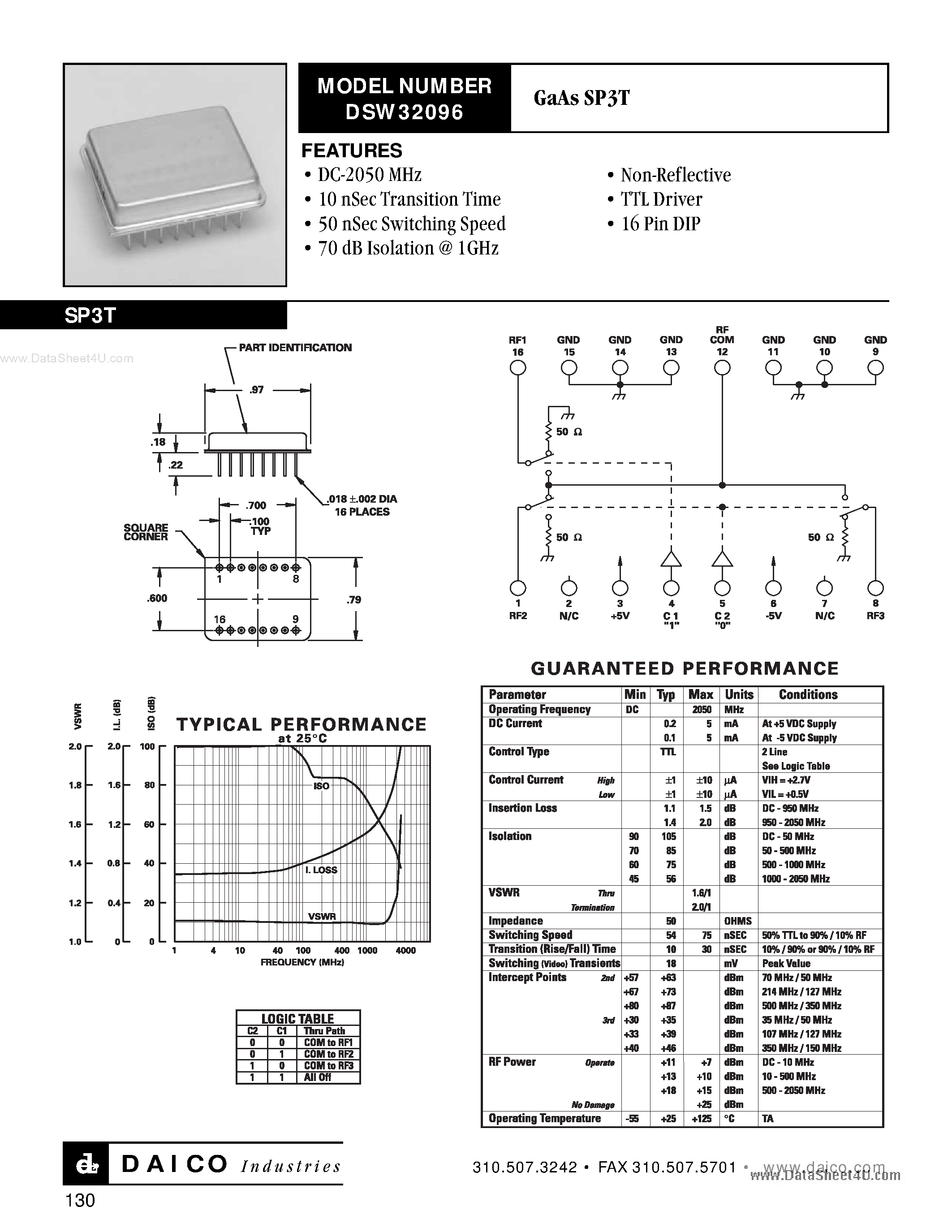 Даташит DSW32096 - Switch SPT страница 1