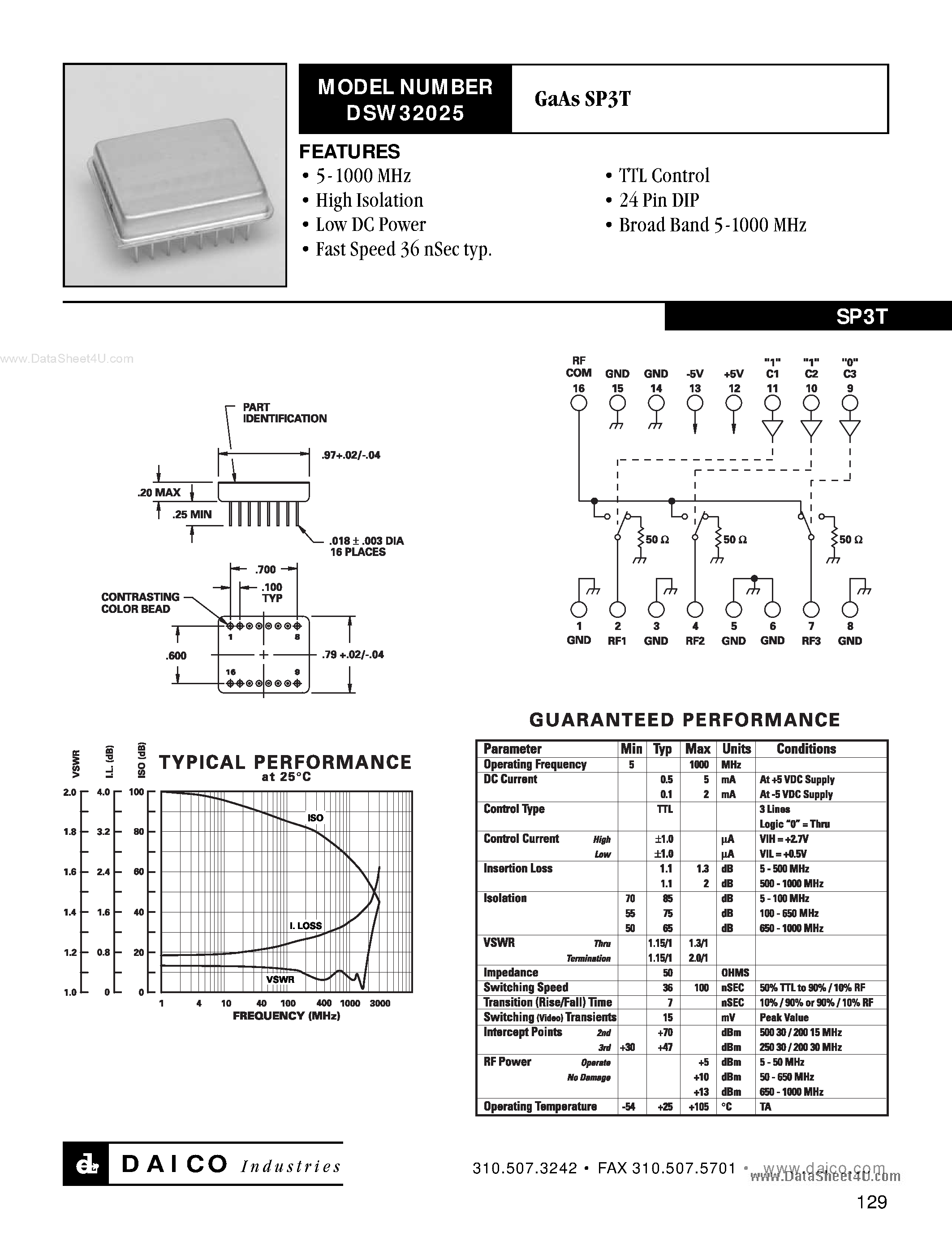 Даташит DSW32025 - Switch SPT страница 1