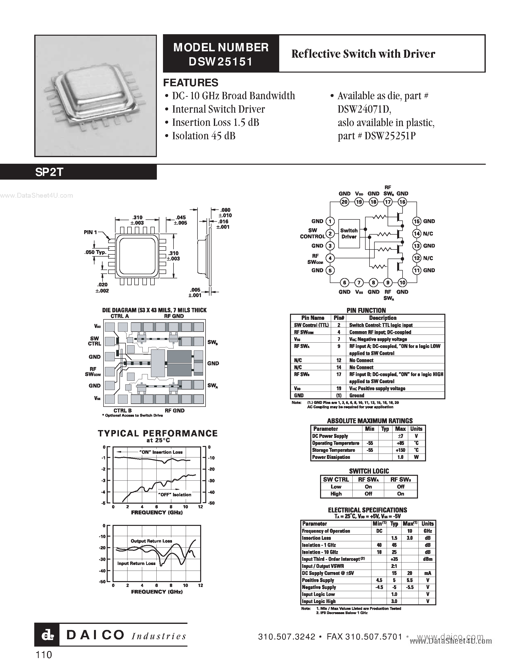 Даташит DSW25151 - Switch SPT страница 1