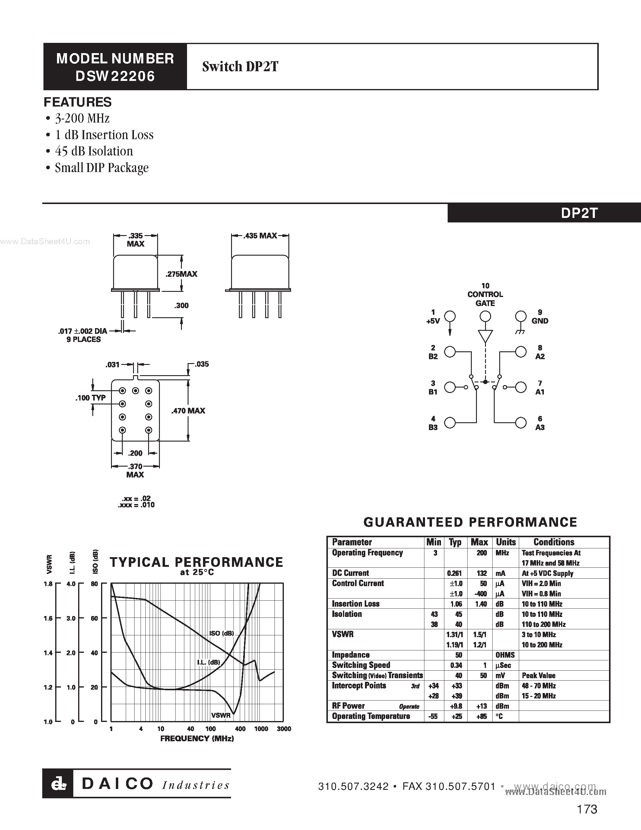 Даташит DSW22206 - Switch SPT страница 1