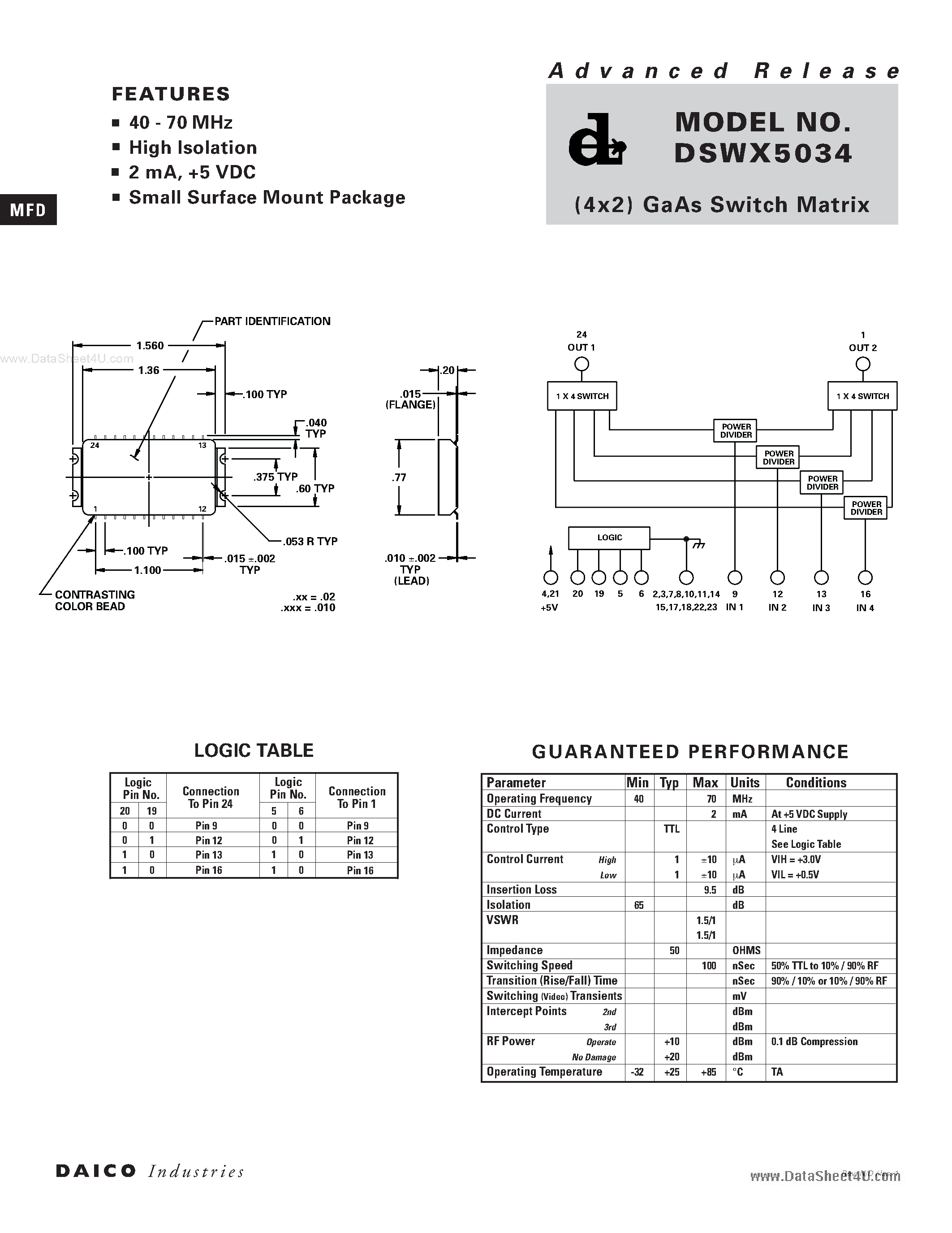 Даташит DSWX5034 - Switch SPT страница 1