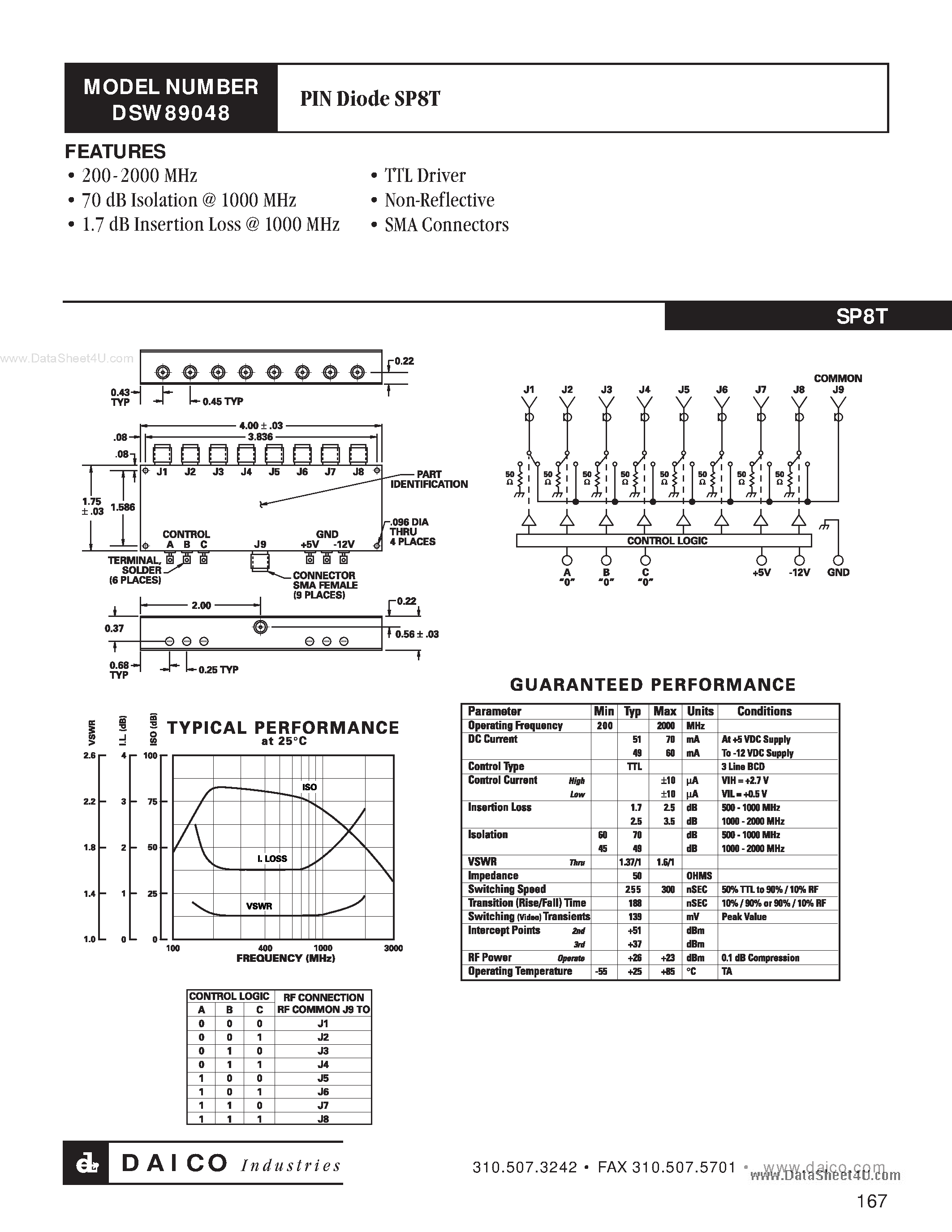 Даташит DSW89048 - Switch SPT страница 1