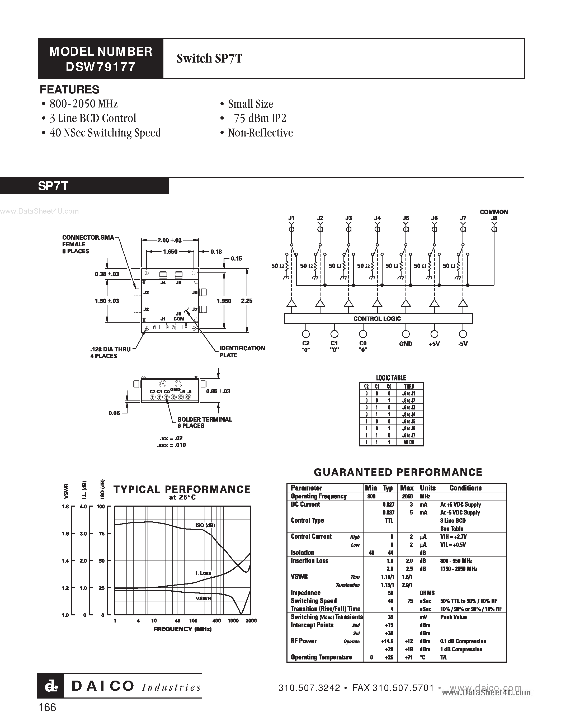 Даташит DSW79177 - Switch SPT страница 1