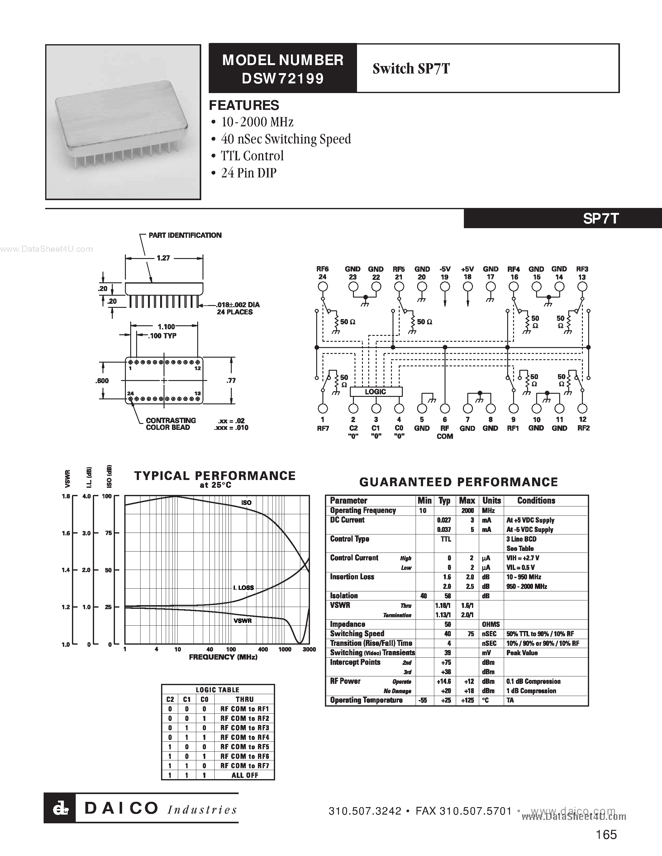 Даташит DSW72199 - Switch SPT страница 1