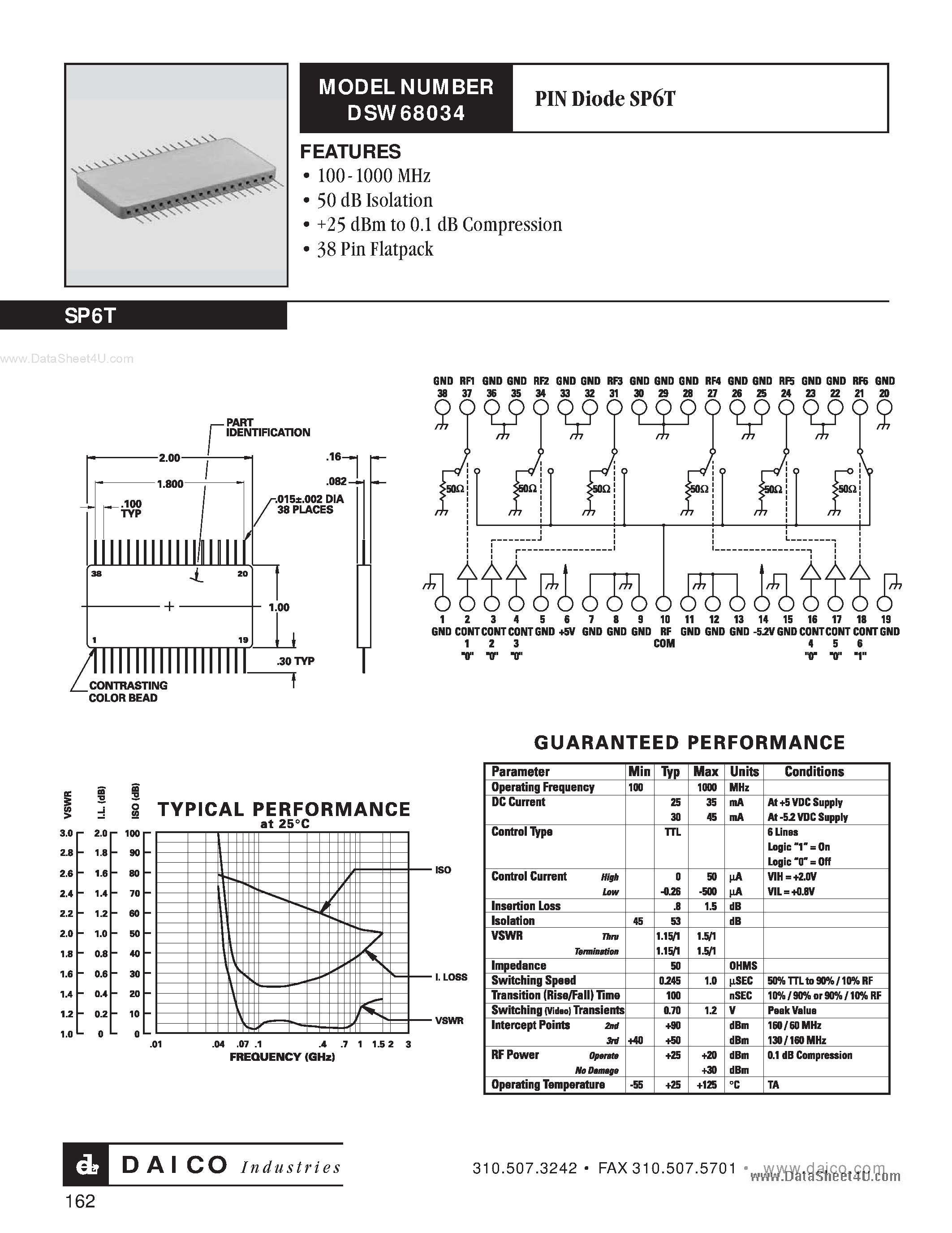 Даташит DSW68034 - Switch SPT страница 1