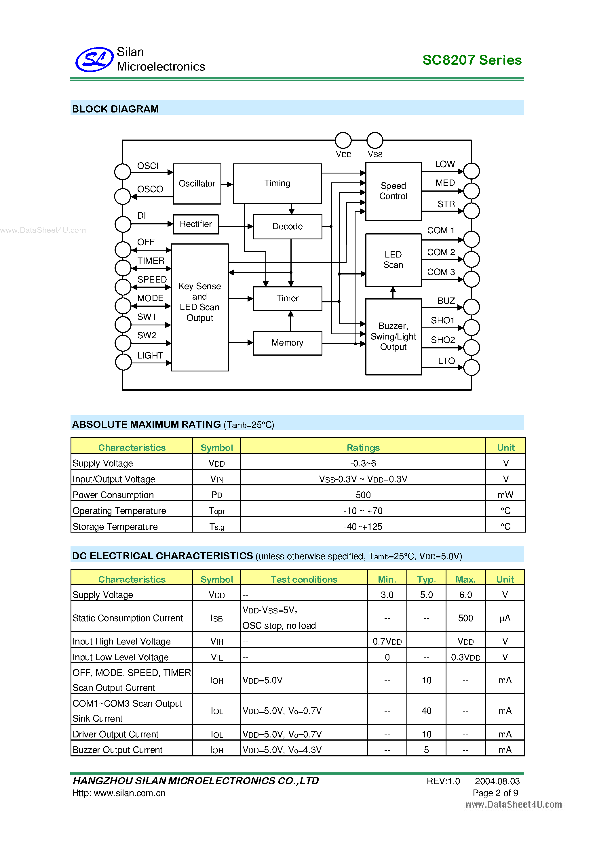 Datasheet SC8207 - Fan Remote Control Decoder Used Together page 2