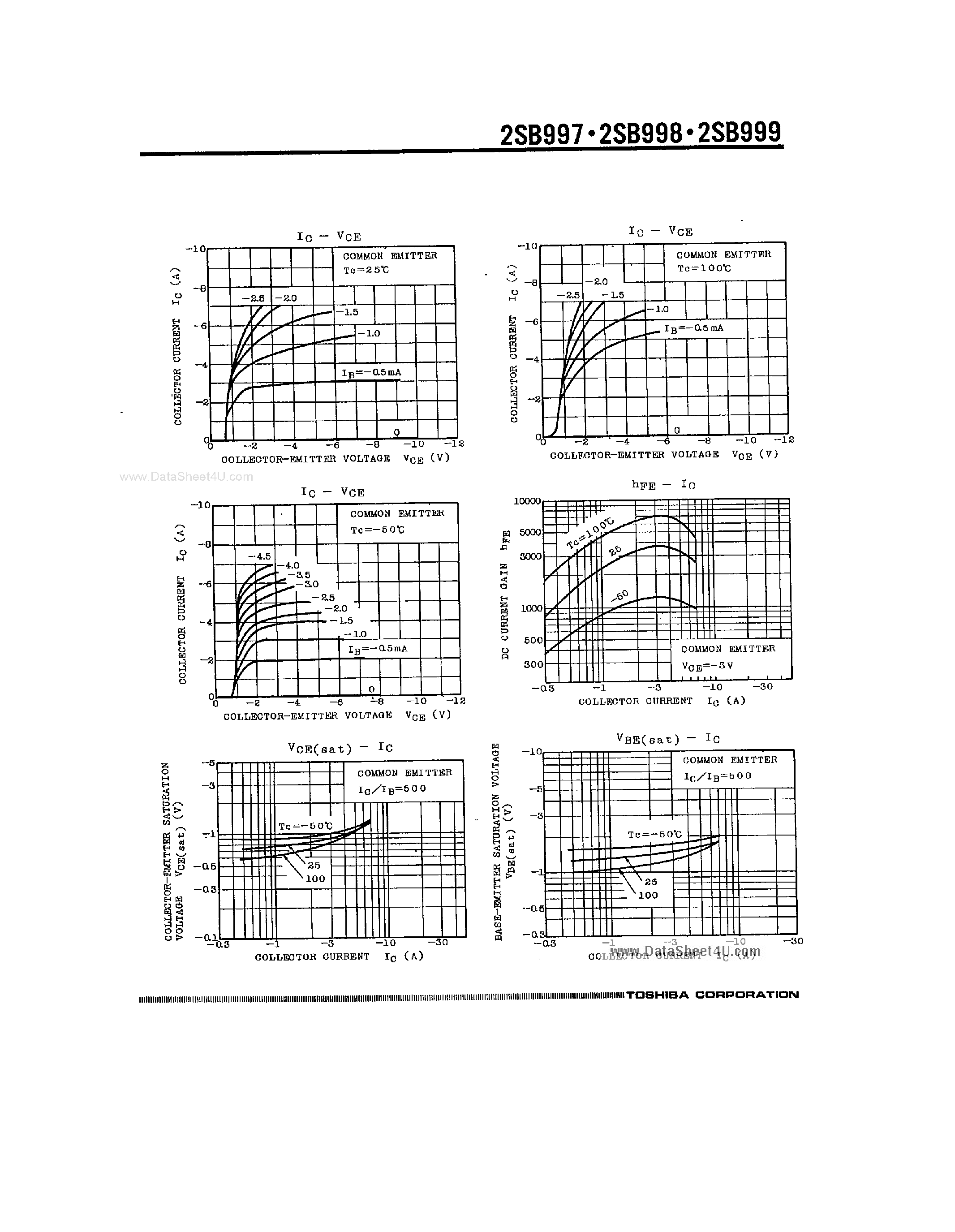 Даташит 2SB997 - (2SB997 - 2SB999) Silicon PNP Triple Diffused Transistor страница 2